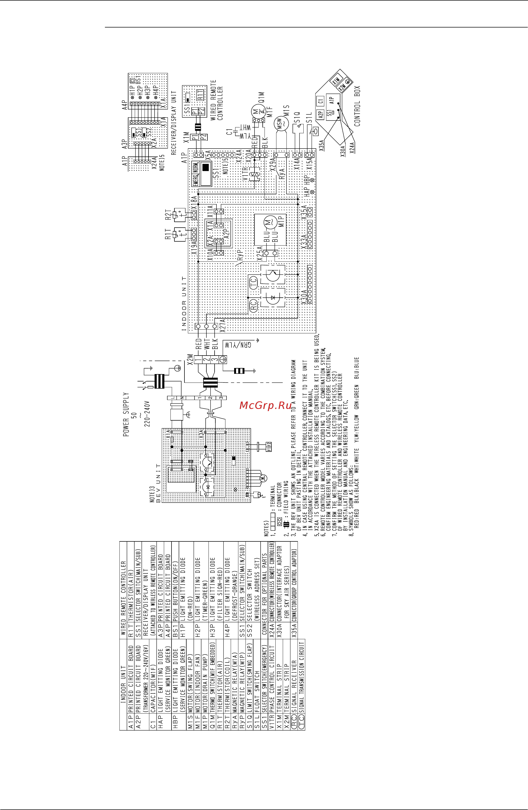 Daikin RXQ16MAY1 [297/344] Fxuq71m 100m 125mv1