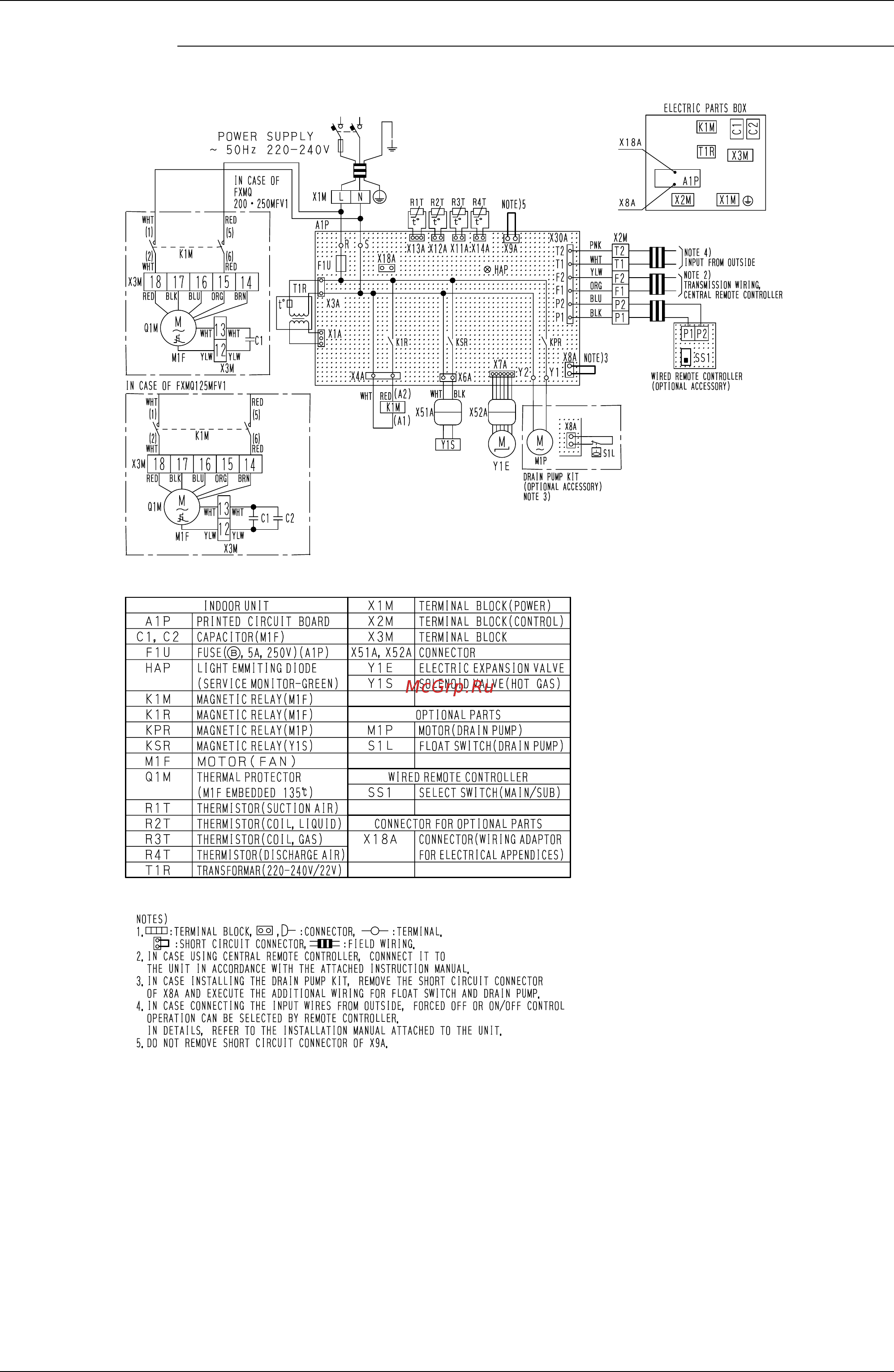 Daikin RXQ14MAY1 [300/344] Fxmq125mf 200mf 250mfv1