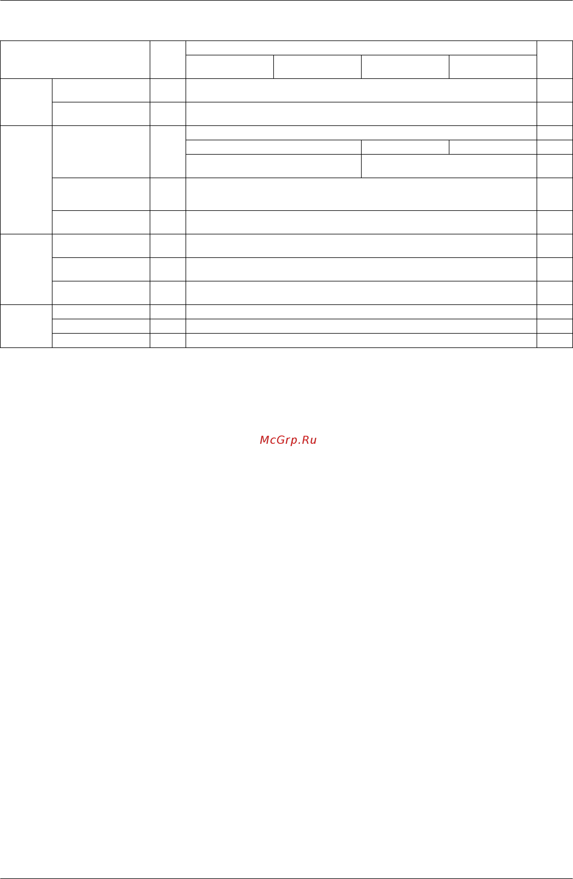 Daikin RXQ10MAY1 [306/344] Appendix 295