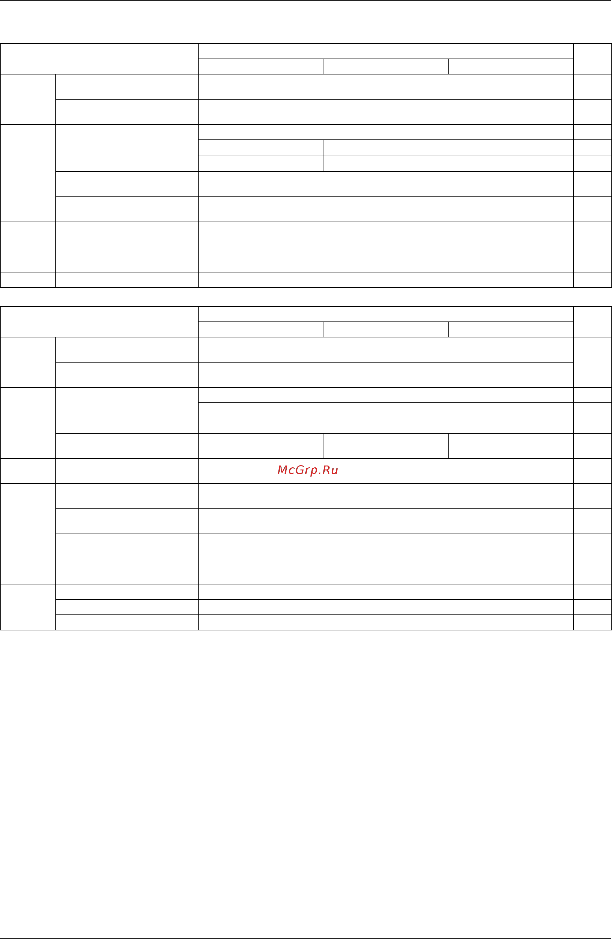 Daikin RXQ14MAY1 [310/344] Appendix 299