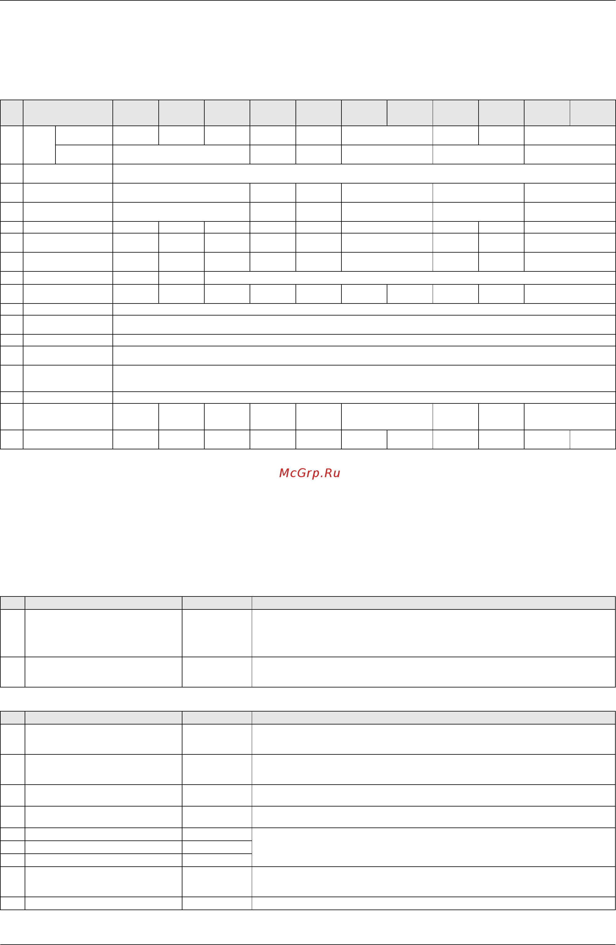 Daikin RXQ40MAY1 [311/344] Option list of controllers
