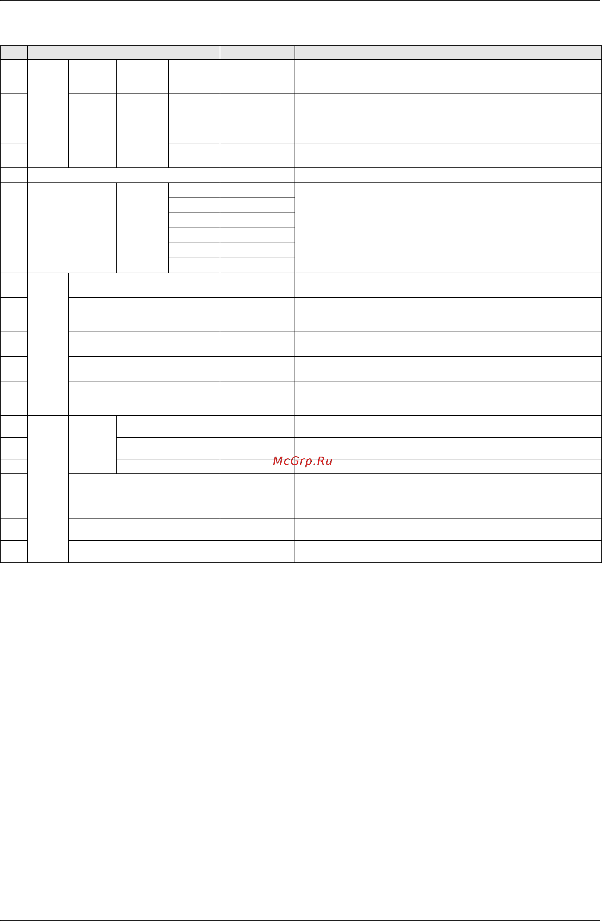Daikin RXQ26MAY1 [312/344] Building management system