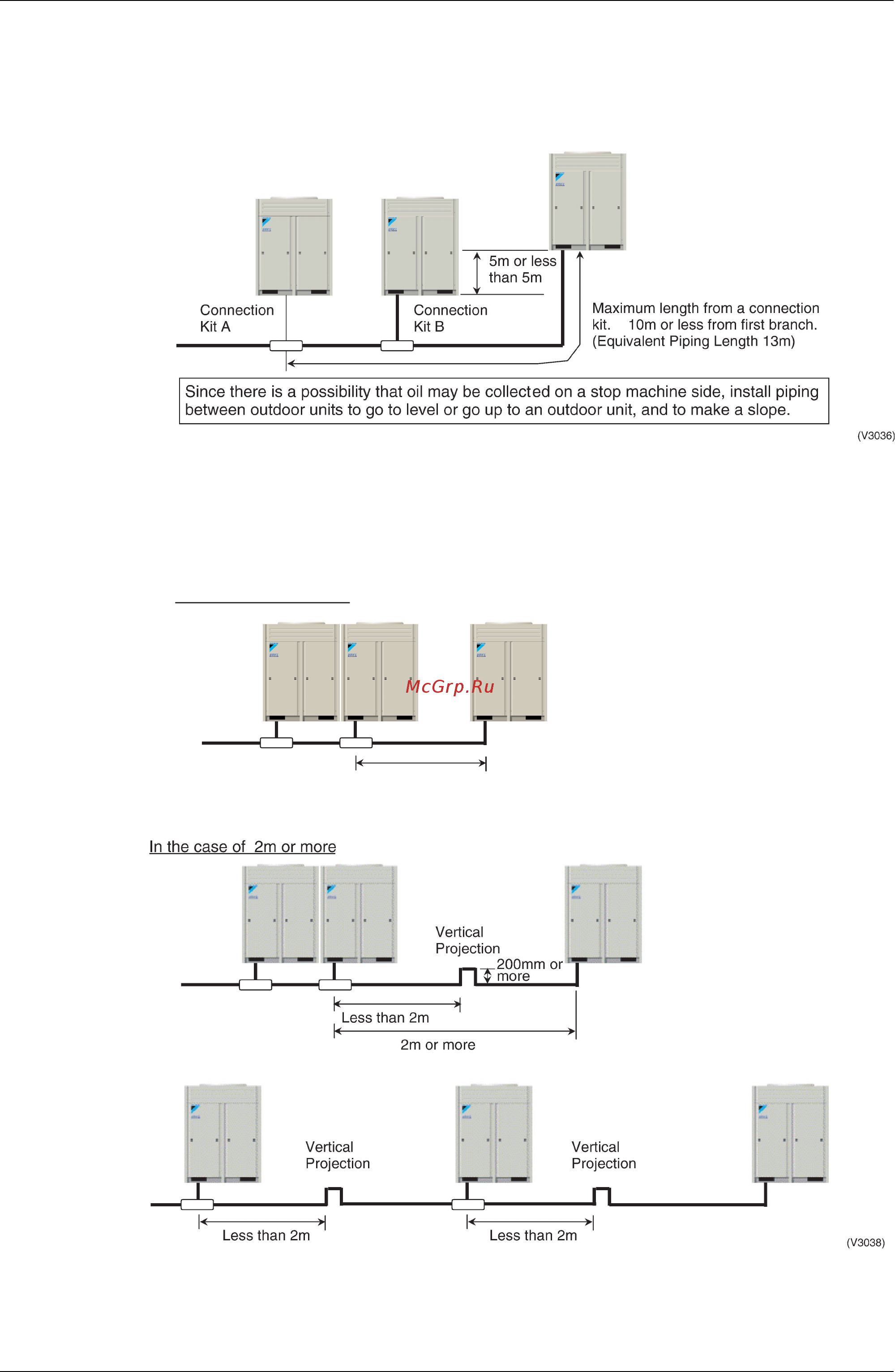 Daikin RXQ18MAY1 [314/344] Piping installation point