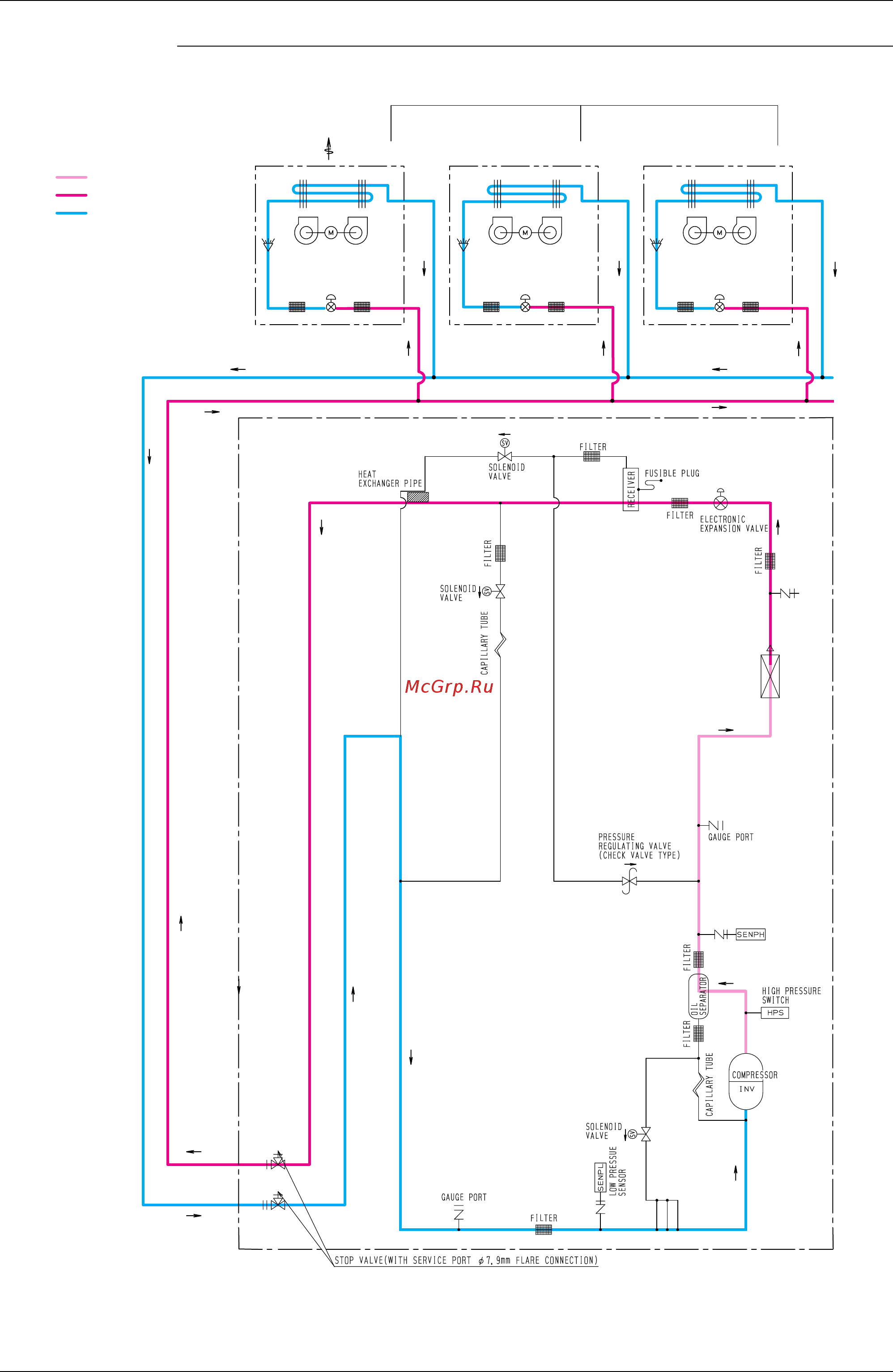 Daikin RXQ10MAY1 [76/344] Cooling oil return operation