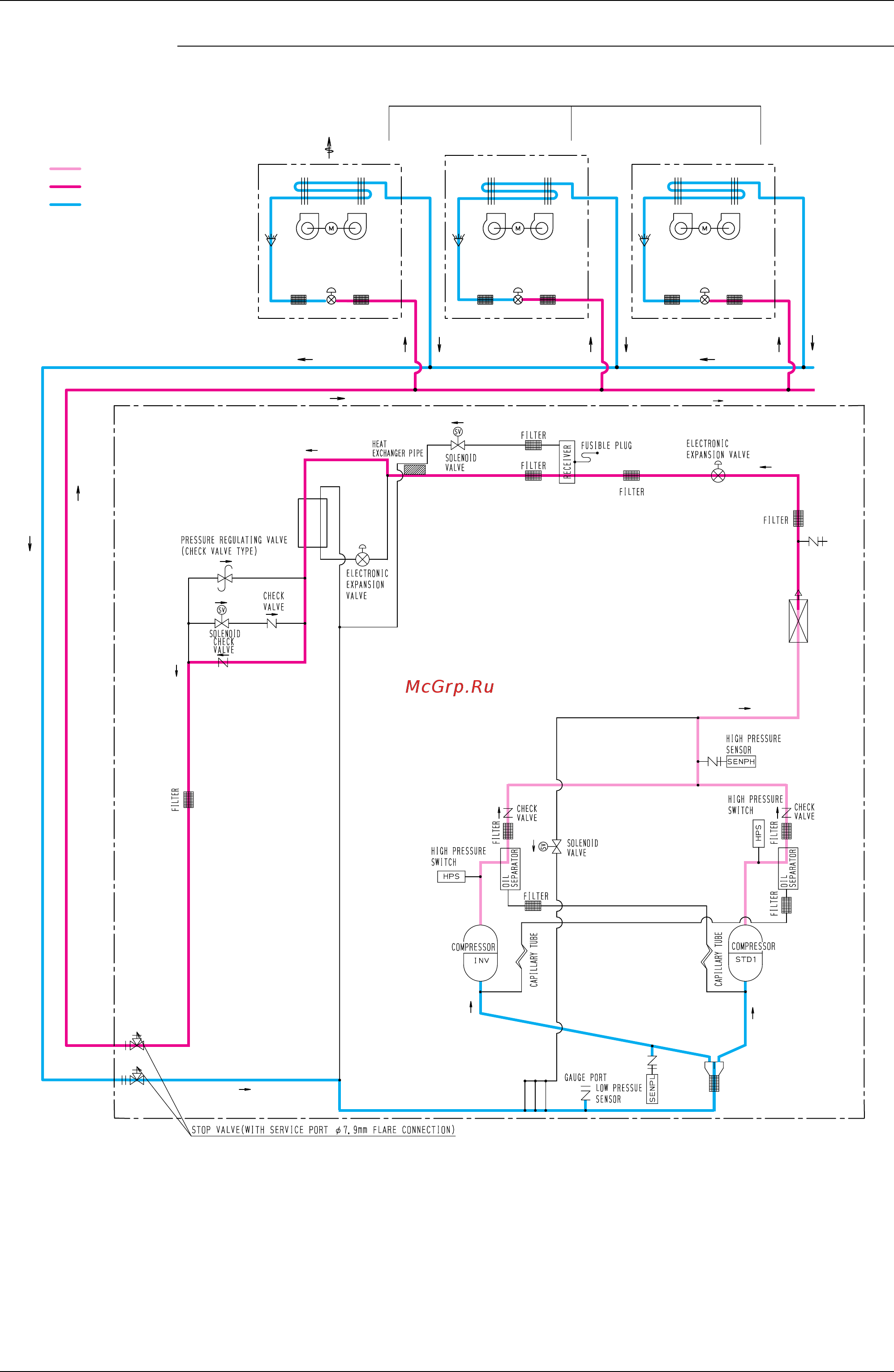 Daikin RXQ26MAY1 [78/344] Cooling oil return