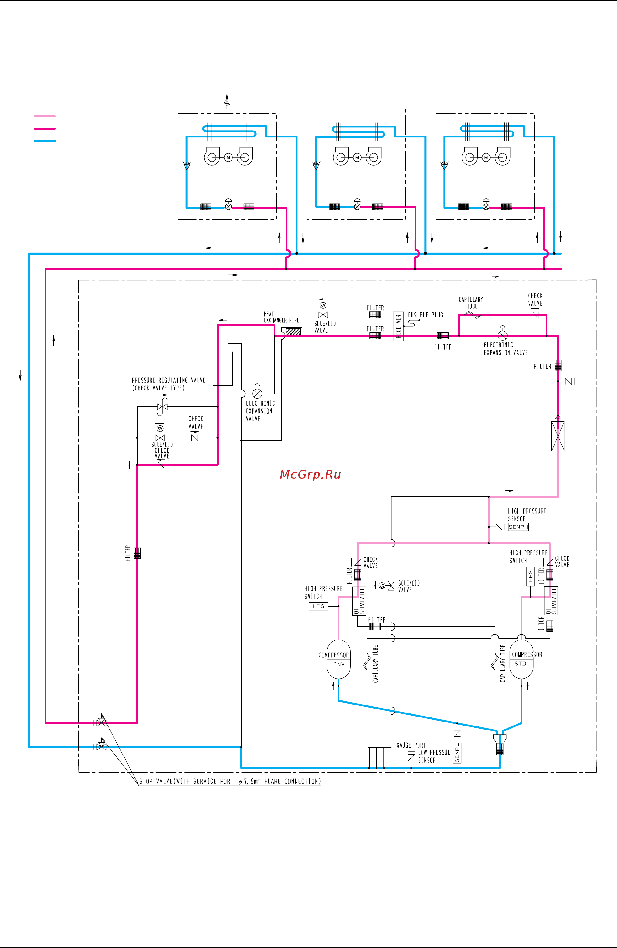 Daikin RXQ34MAY1 [80/344] Cooling oil return
