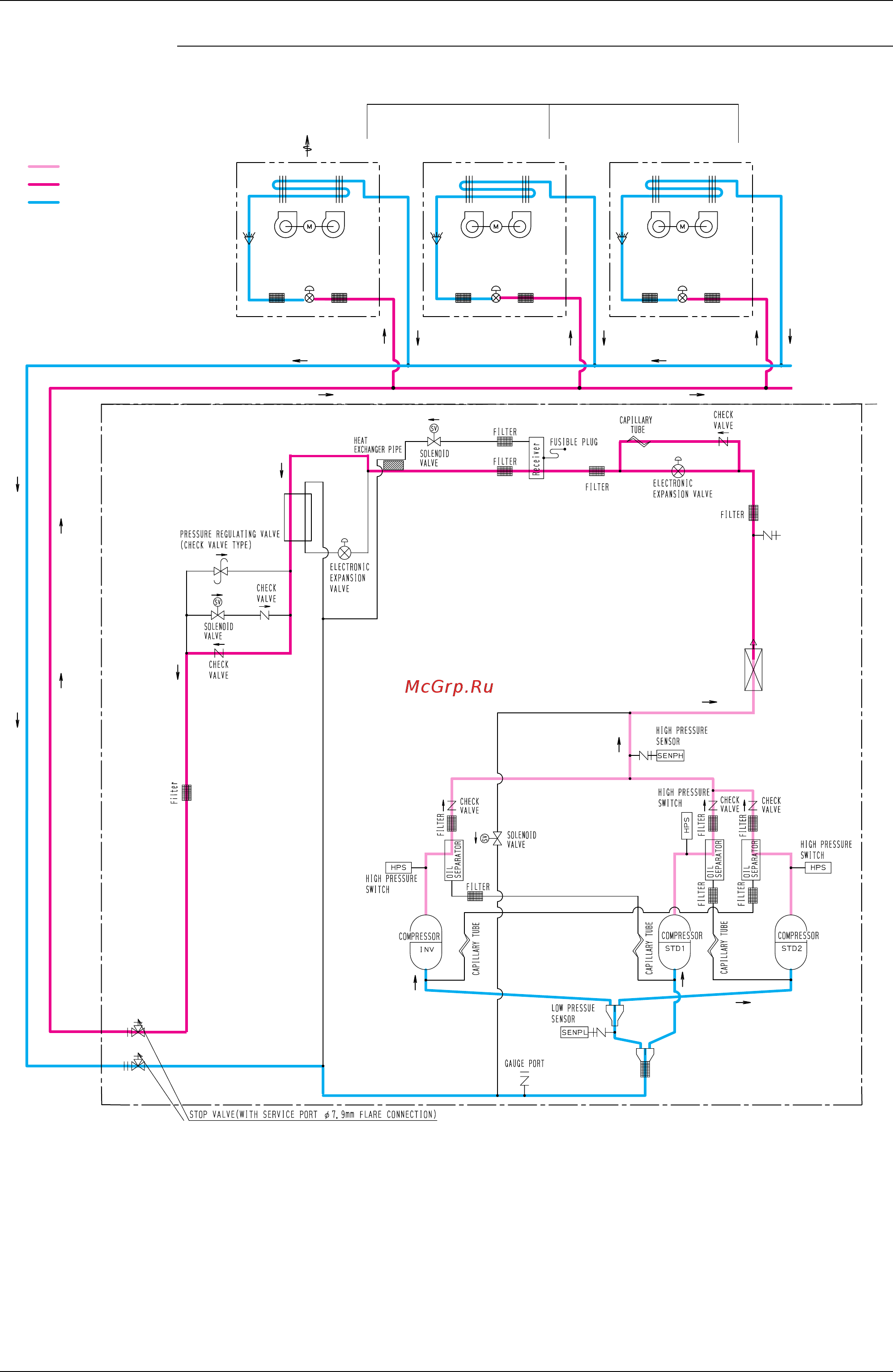 Daikin RXQ32MAY1 [82/344] Cooling oil return operation