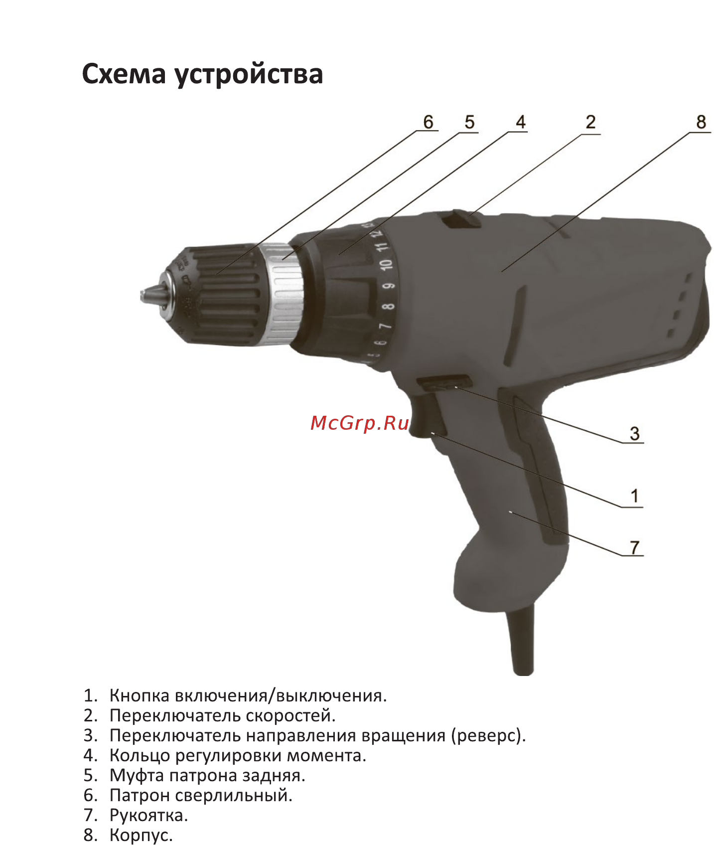 Finepower TDW300/2 [6/12] Схема устройства