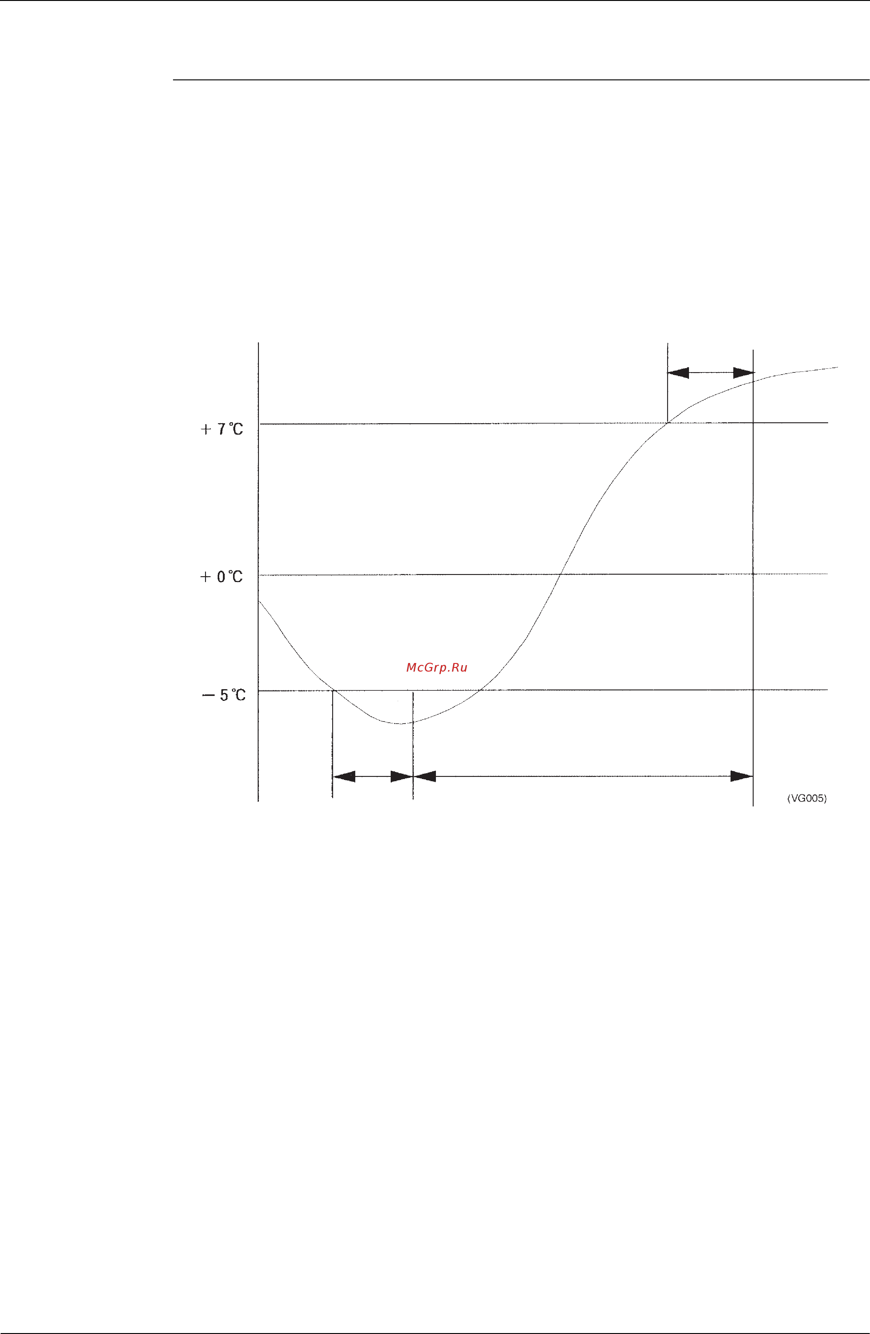Daikin RXYQ16M7W1B [119/344] Freeze prevention