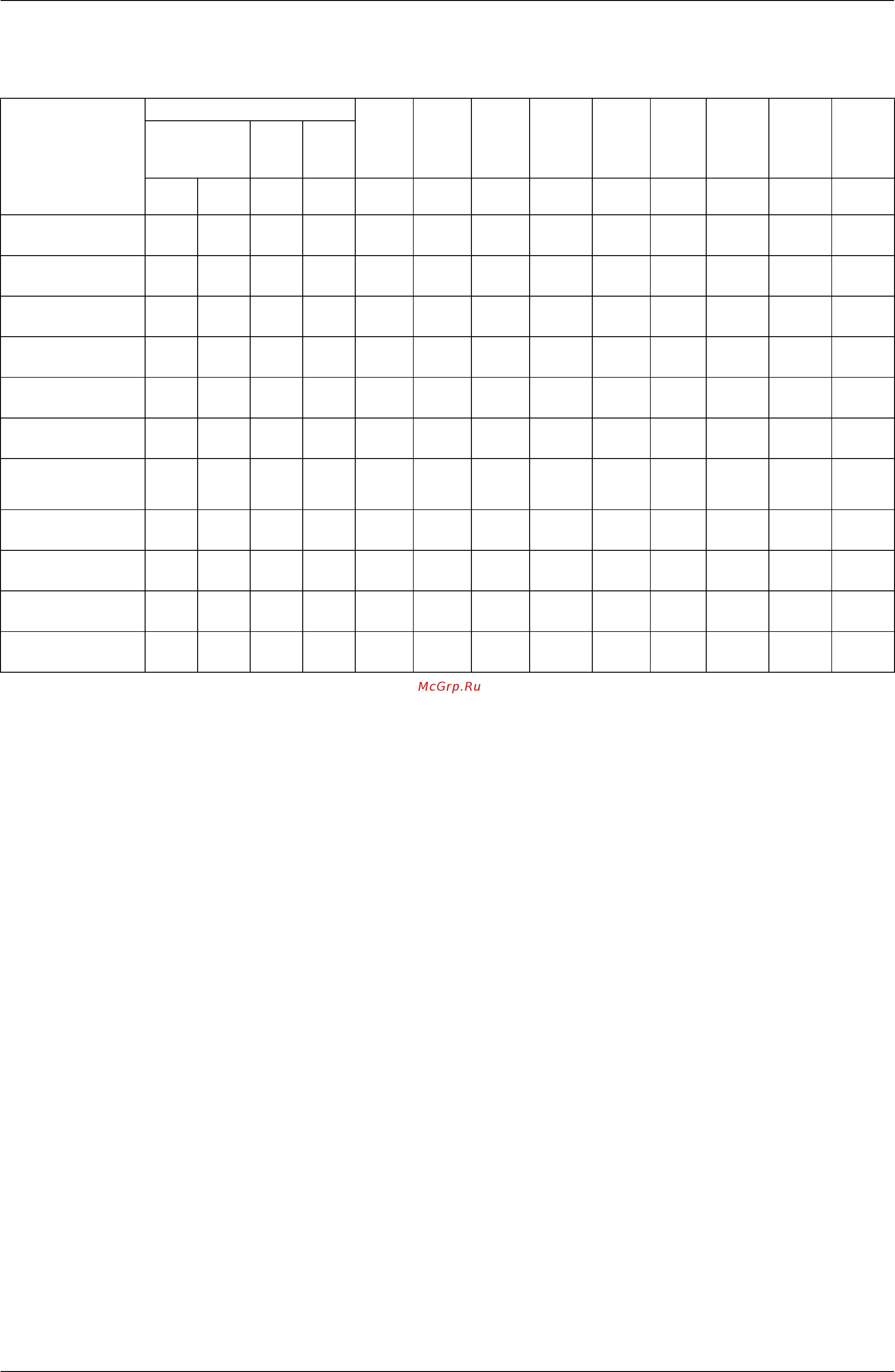 Daikin RXYQ5M7W1B [134/344] Applicable range of field setting