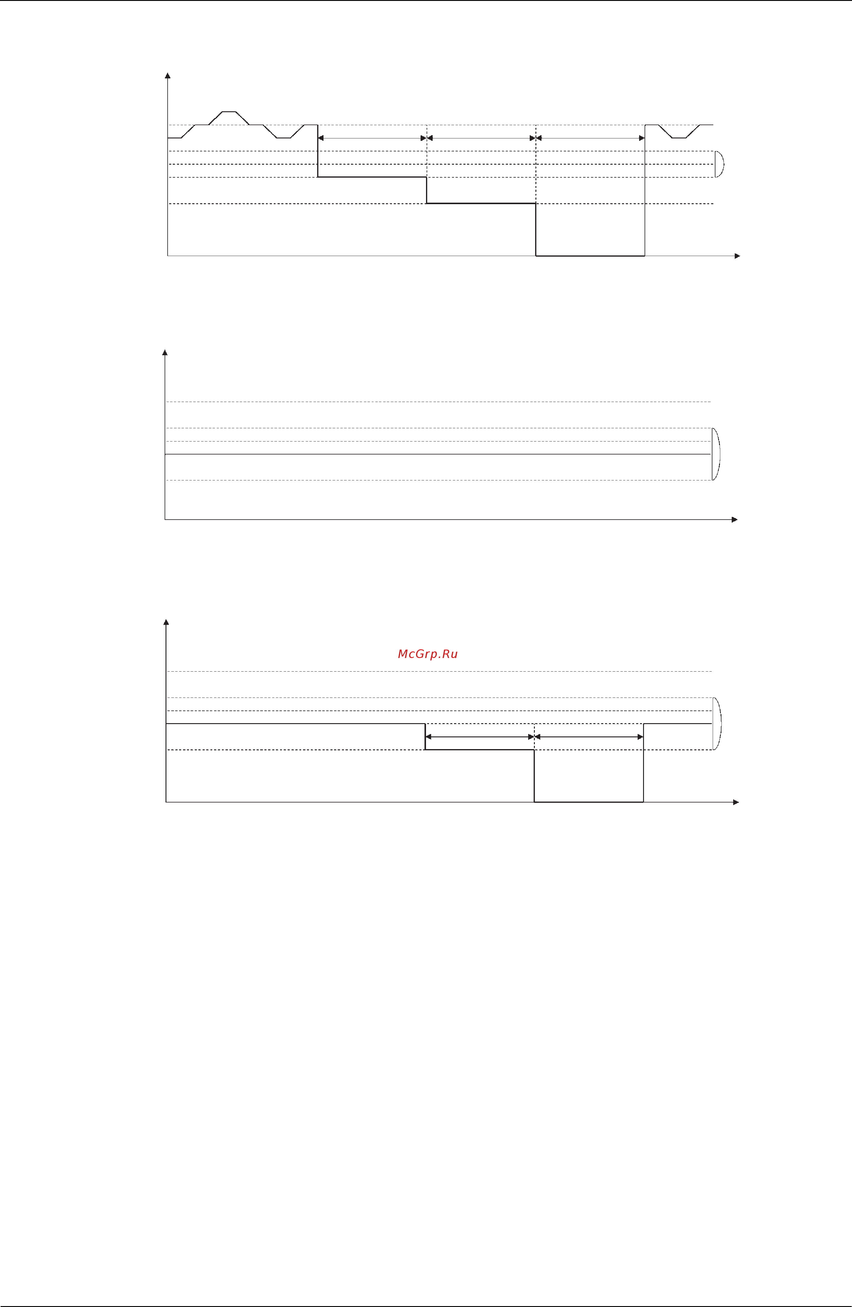 Daikin RXYQ38M7W1B [161/344] Image of operation in the case of a and b