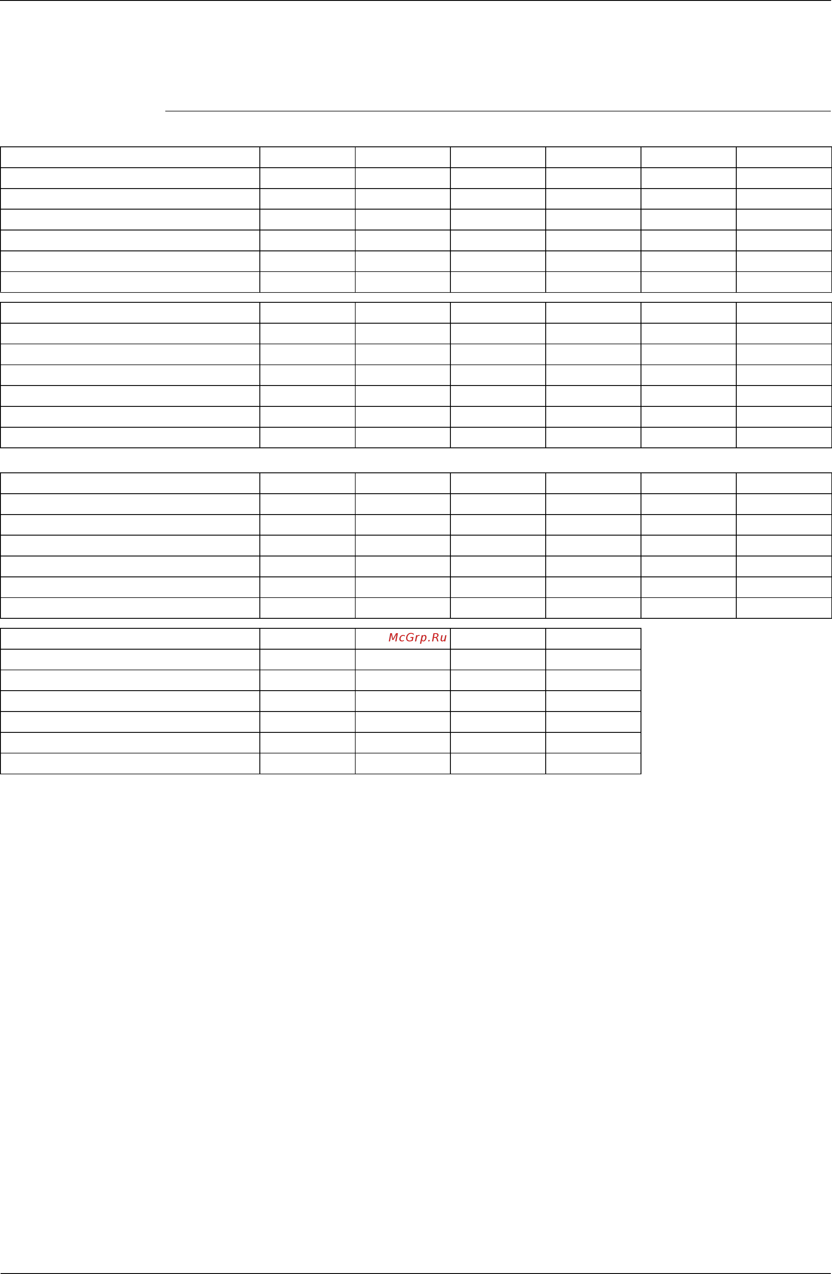 Daikin RXYQ16M7W1B [17/344] Model selection
