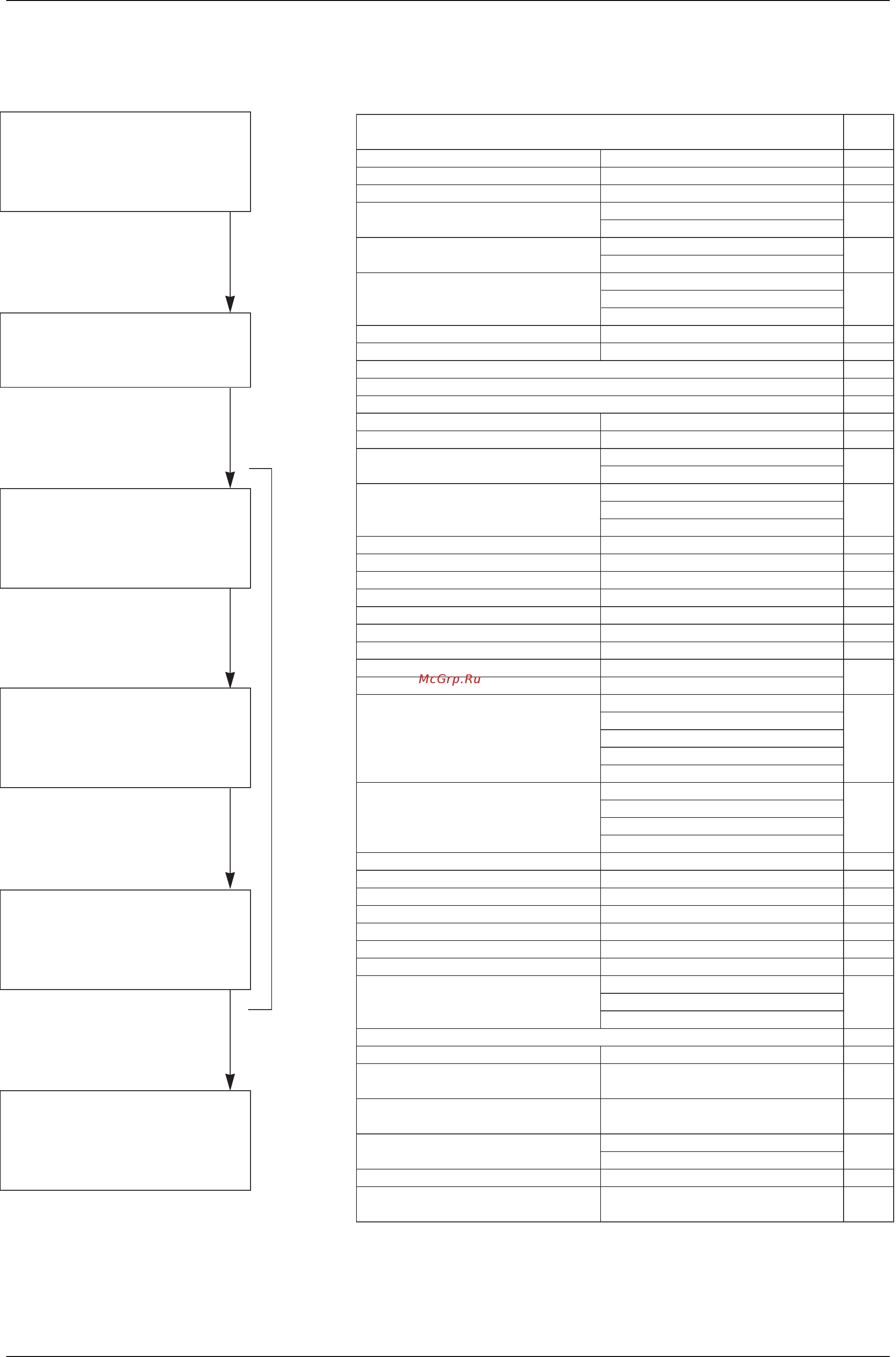 Daikin RXYQ16M7W1B [182/344] Monitor mode