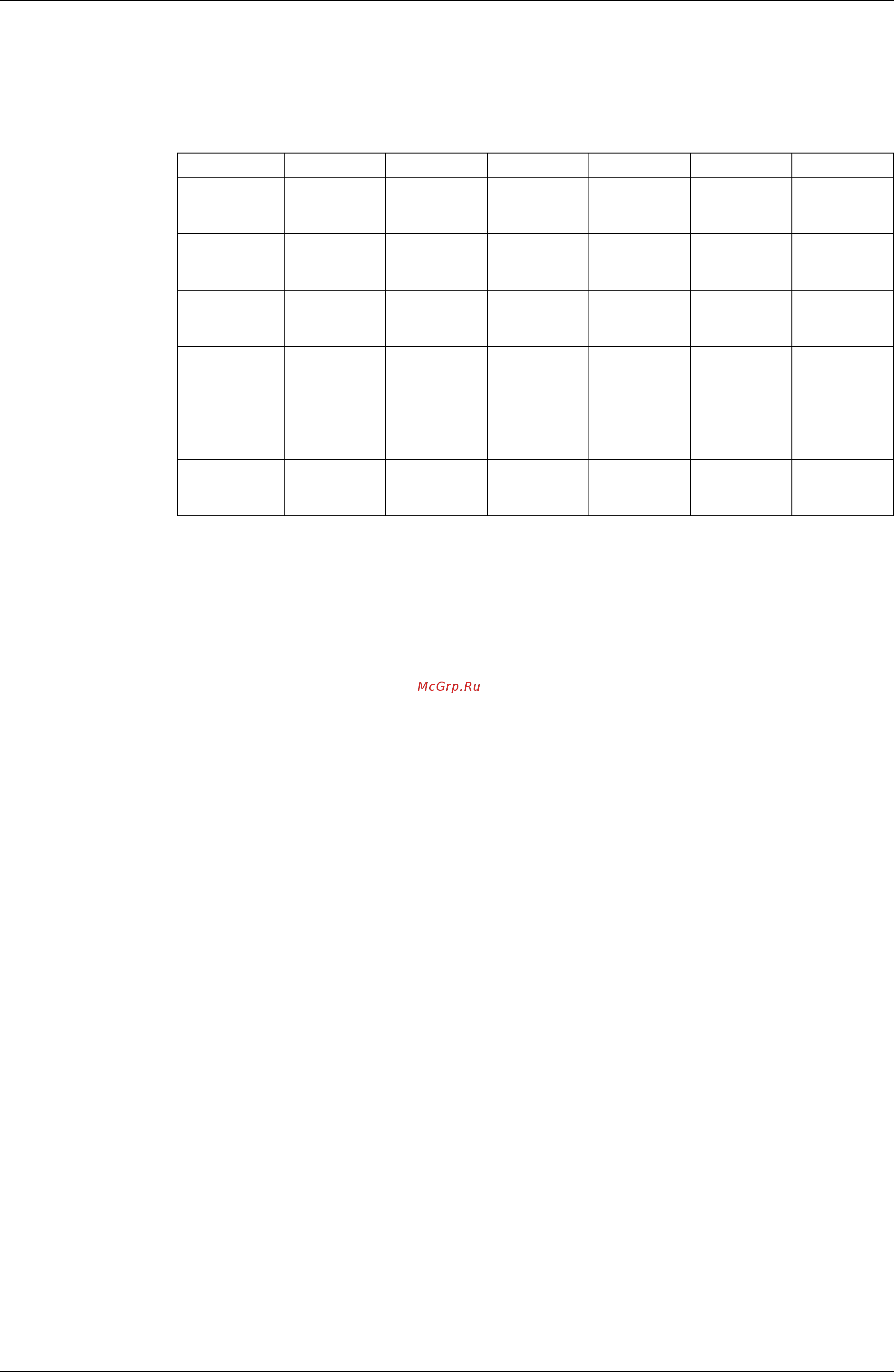 Daikin RXYQ26M7W1B [192/344] Normal