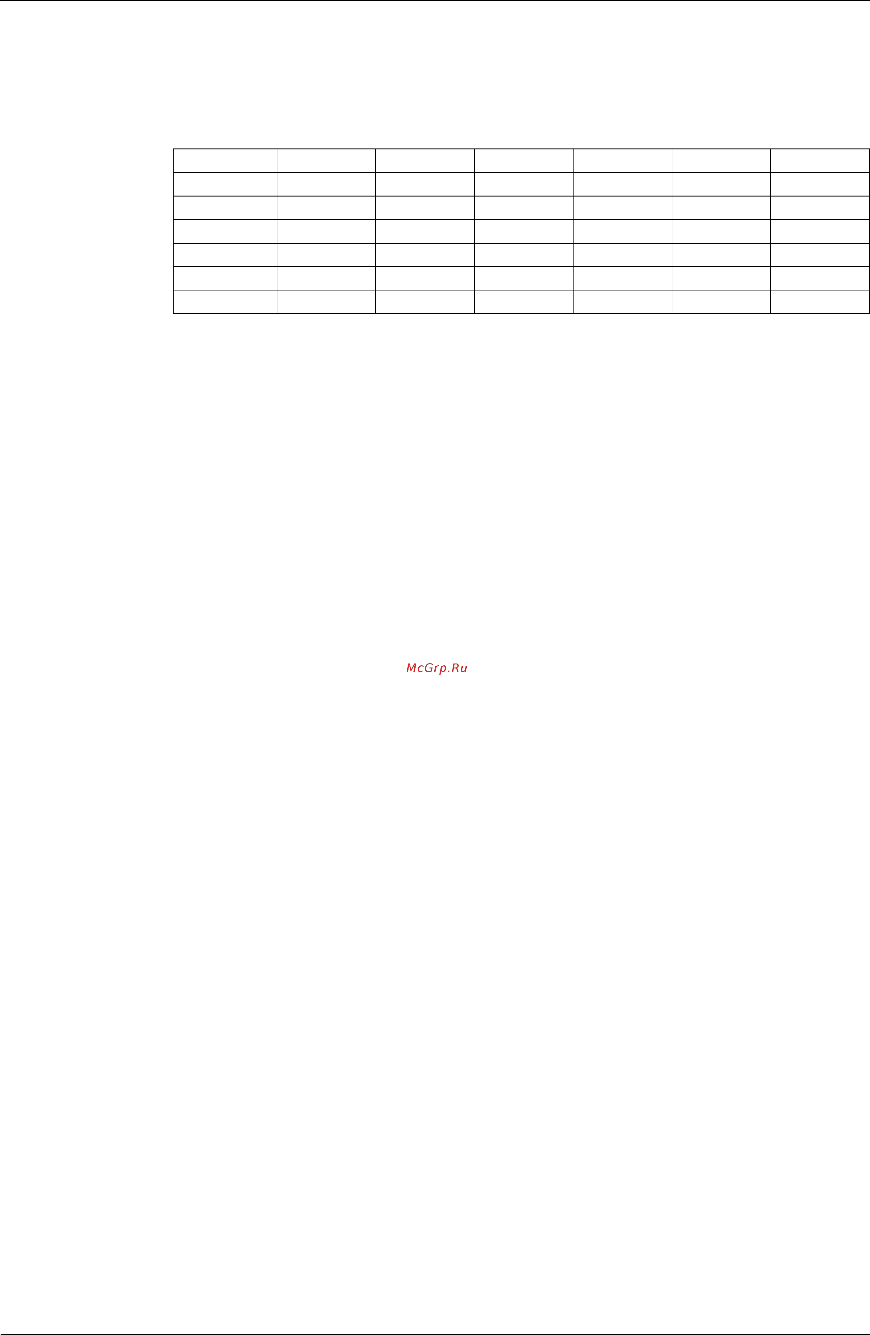 Daikin RXYQ28M7W1B [207/344] Normal