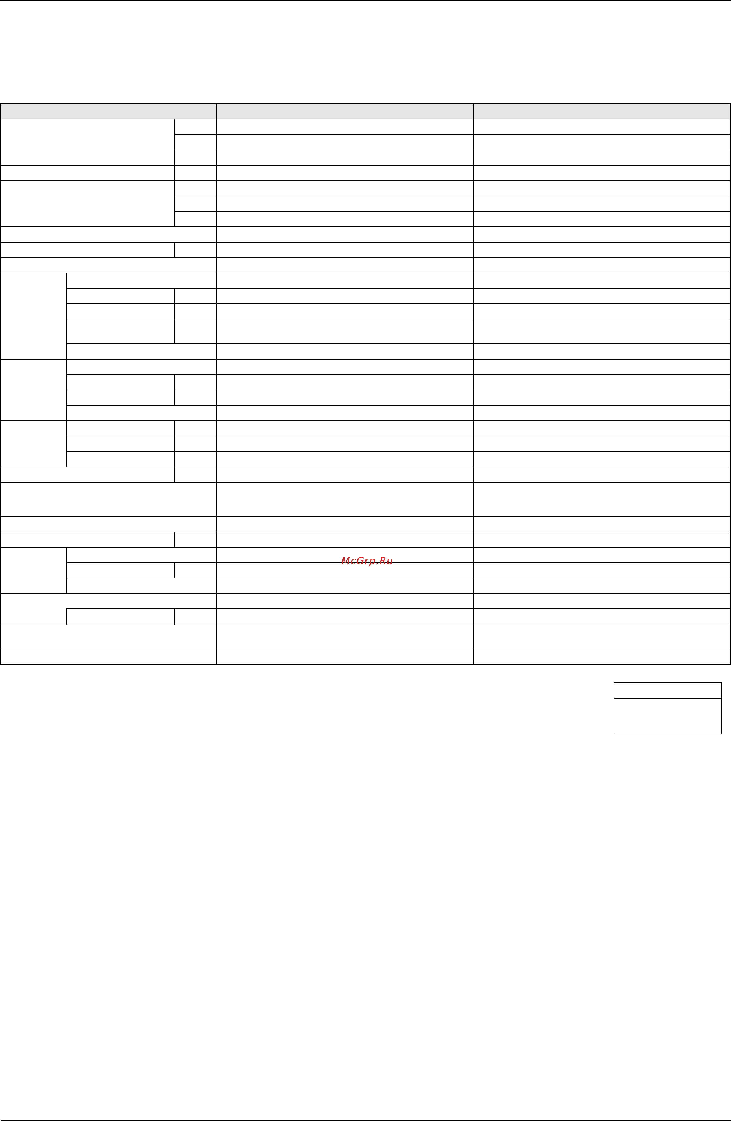 Daikin RXYQ42M7W1B [21/344] Specifications