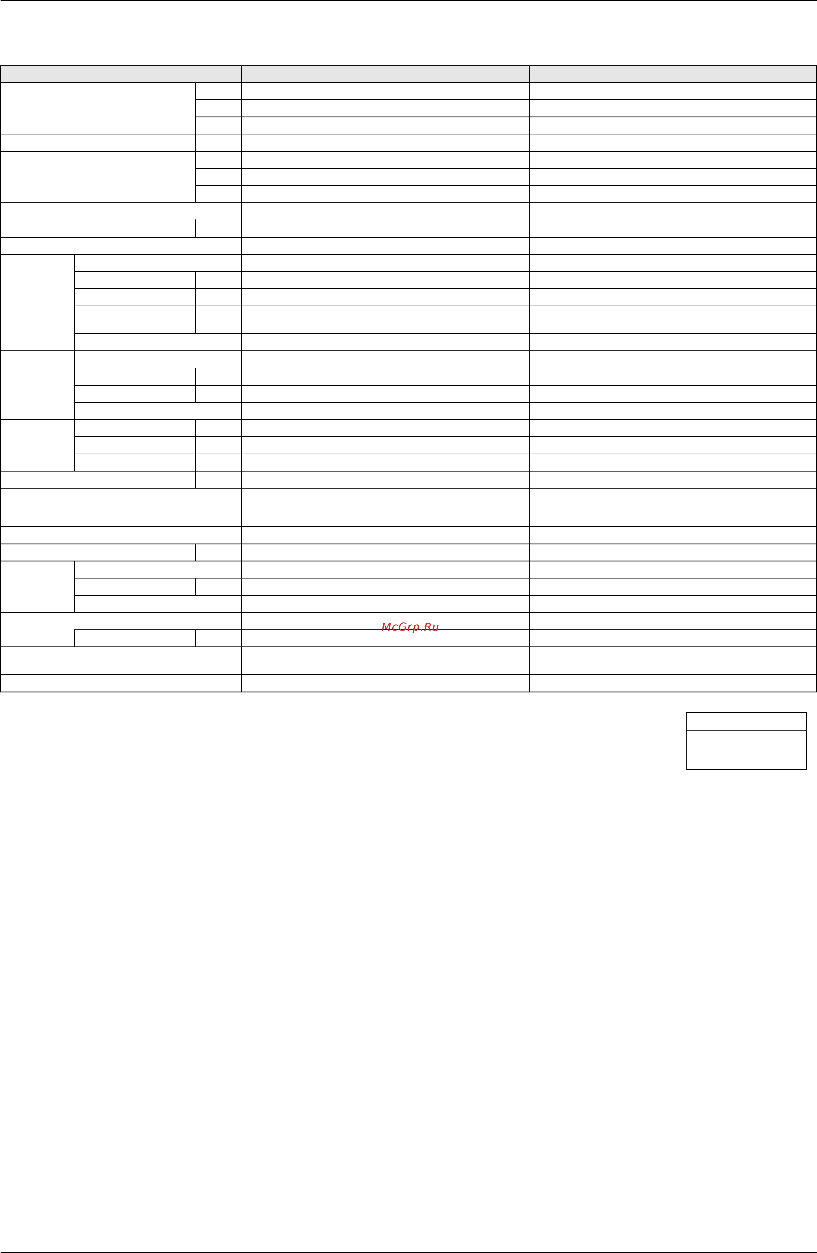Daikin RXYQ16M7W1B [22/344] Sie39 404 specifications