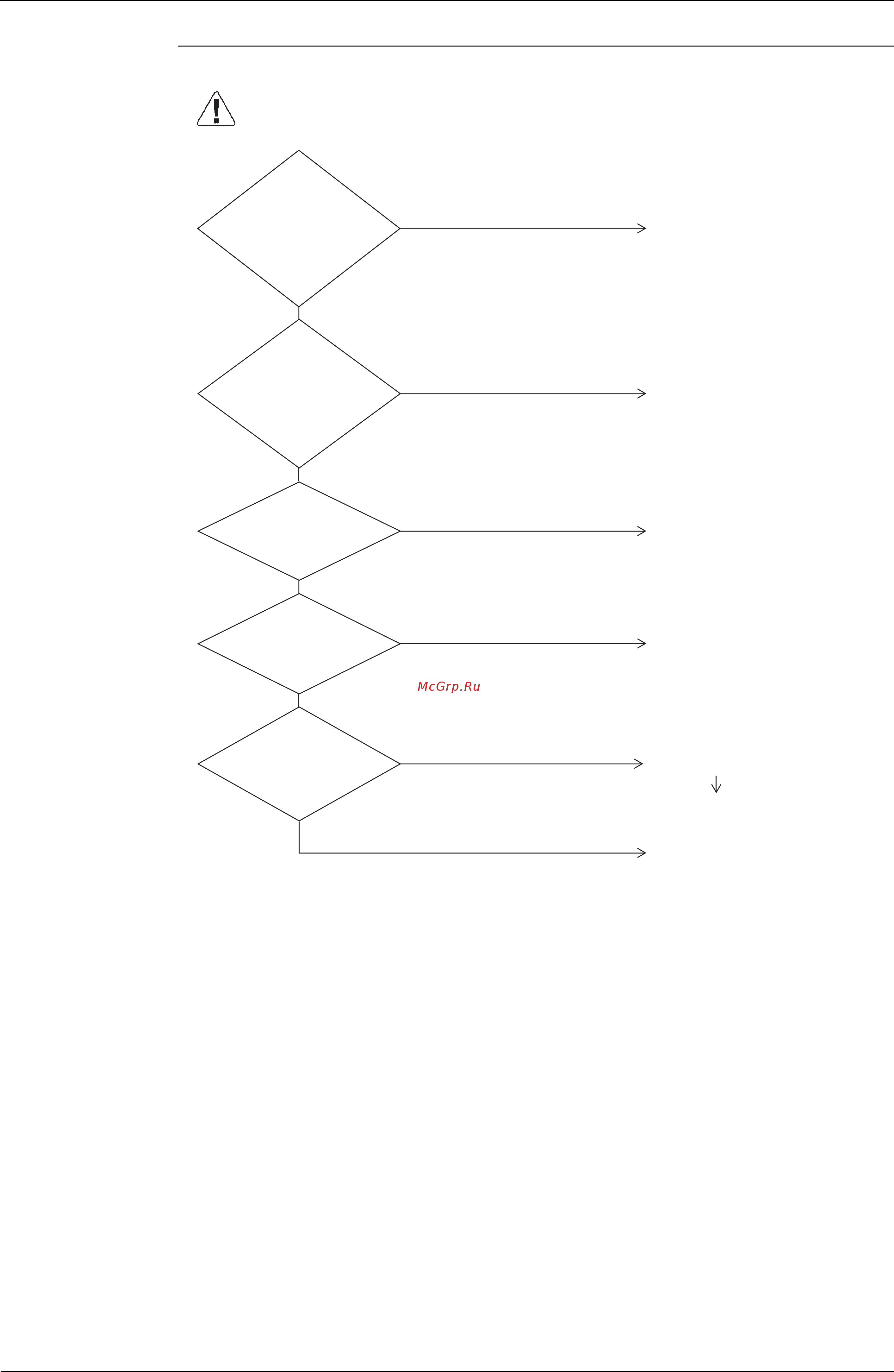 Daikin RXYQ16M7W1B [225/344] Troubleshooting