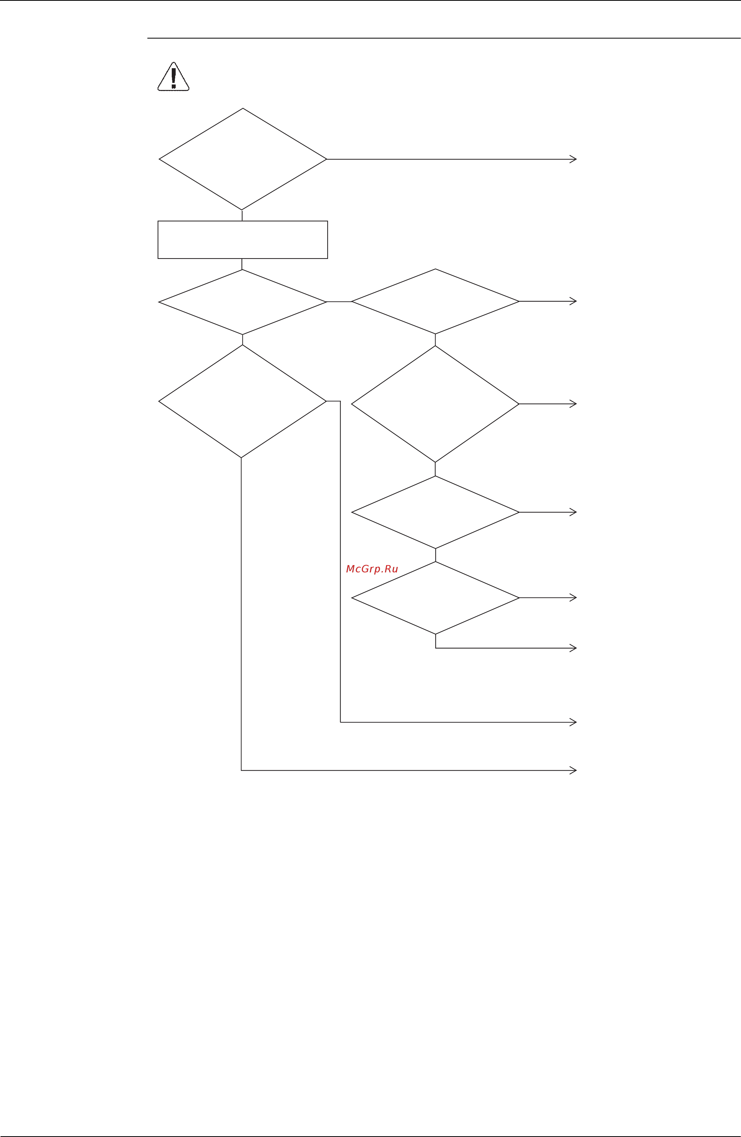 Daikin RXYQ24M7W1B [231/344] Troubleshooting