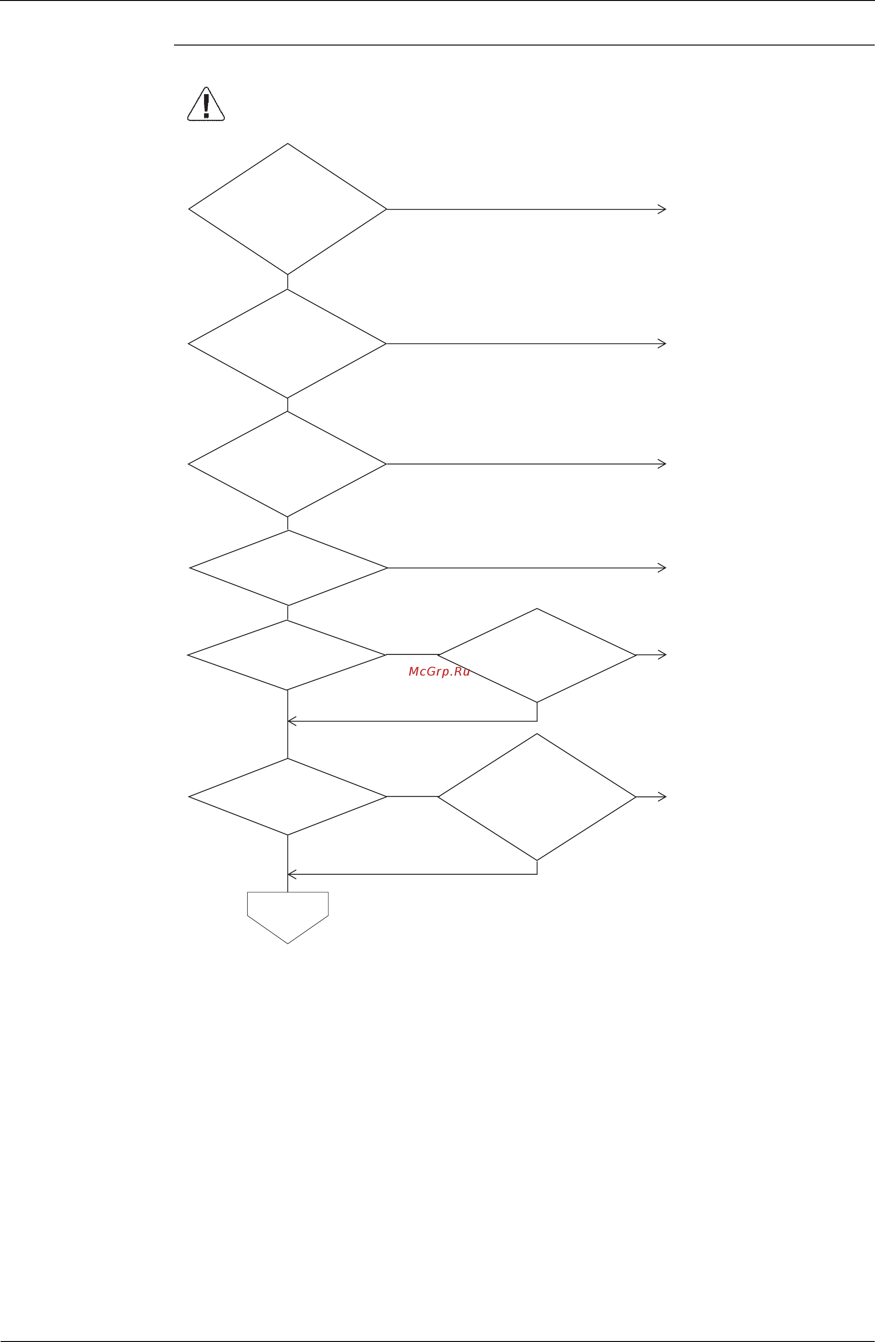 Daikin RXYQ16M7W1B [263/344] Troubleshooting