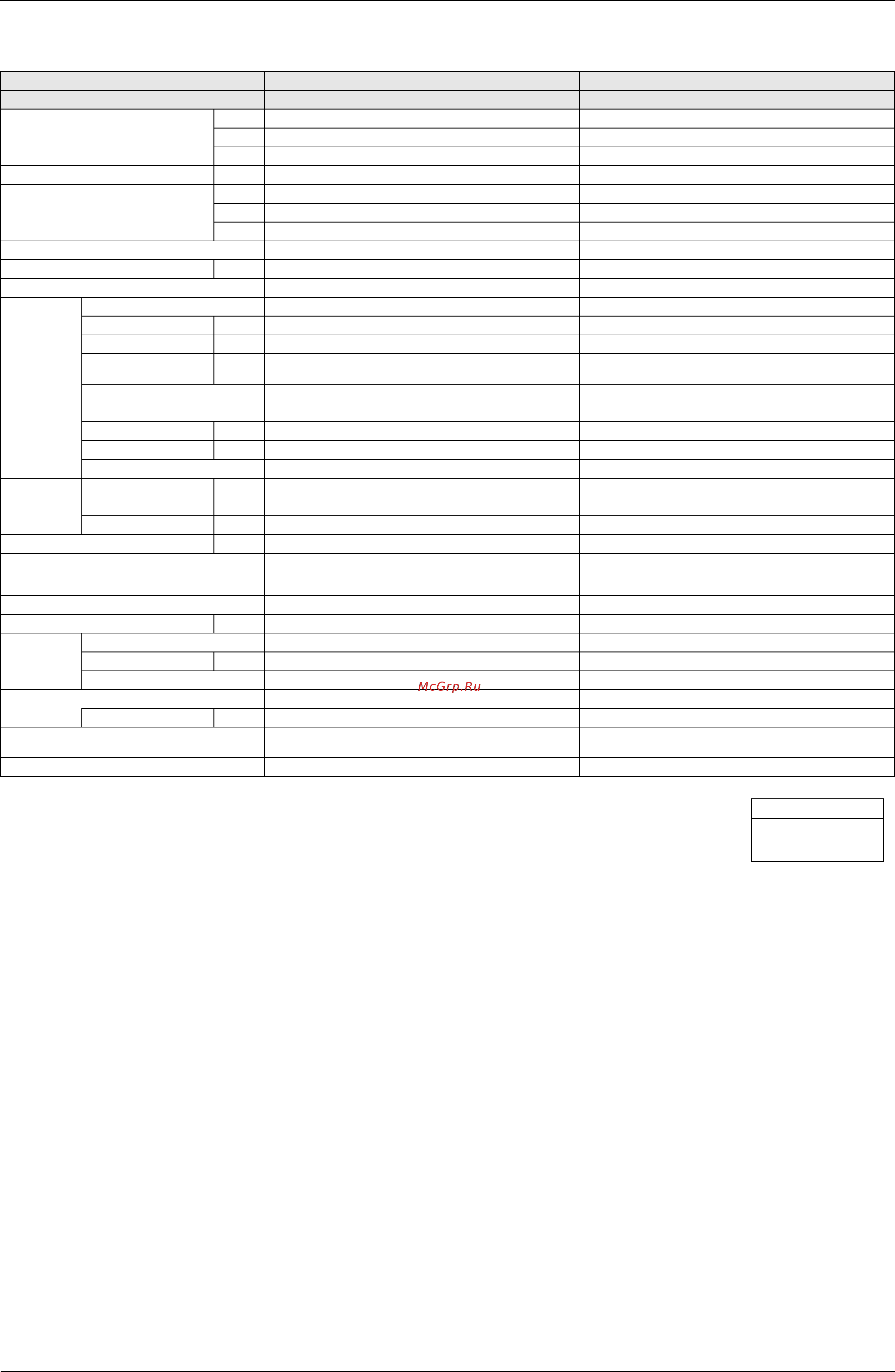 Daikin RXYQ24M7W1B [27/344] Specifications