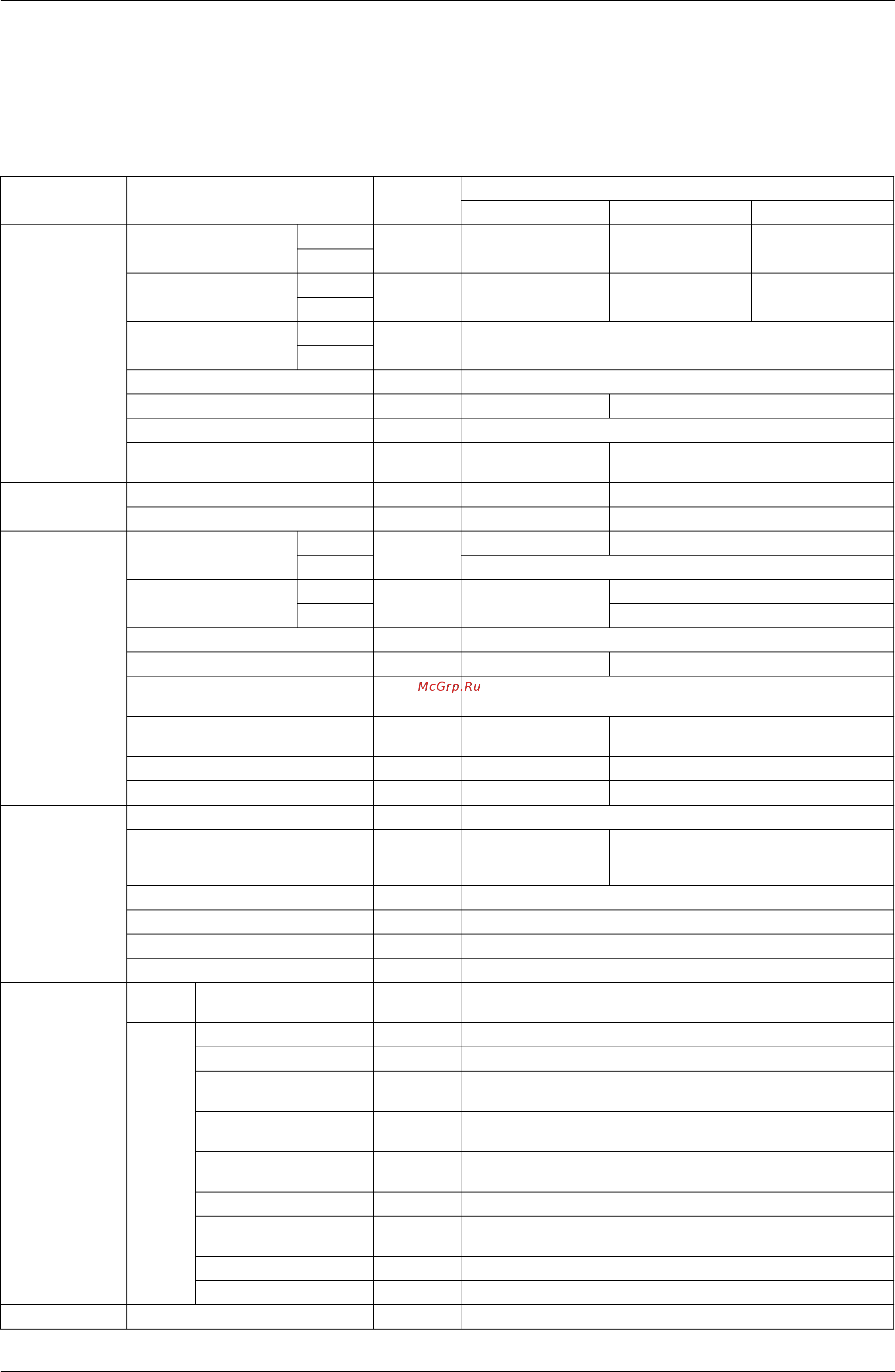 Daikin RXYQ30MY1B [304/344] List of electrical and functional parts