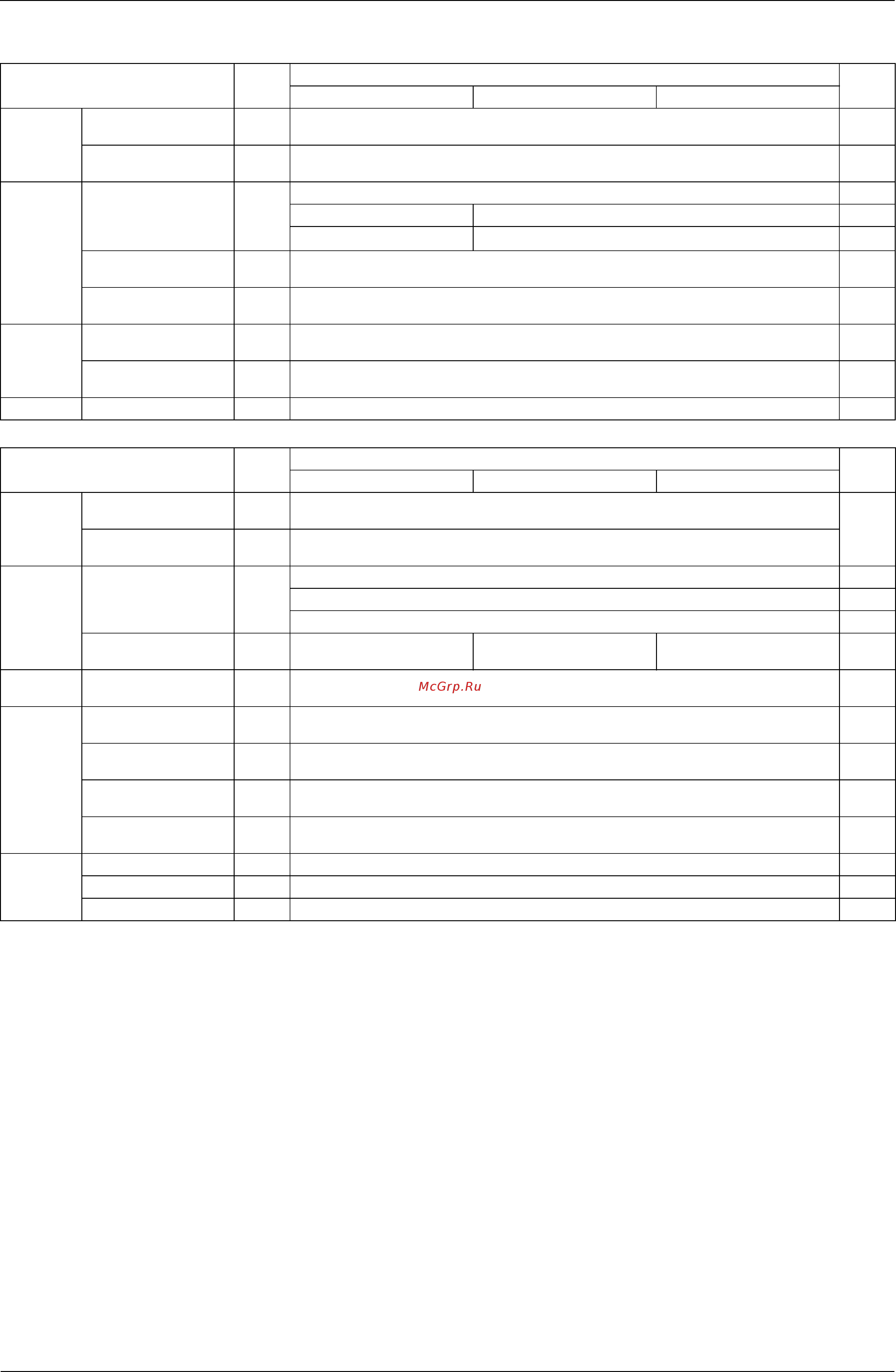 Daikin RXYQ16M7W1B [311/344] Appendix