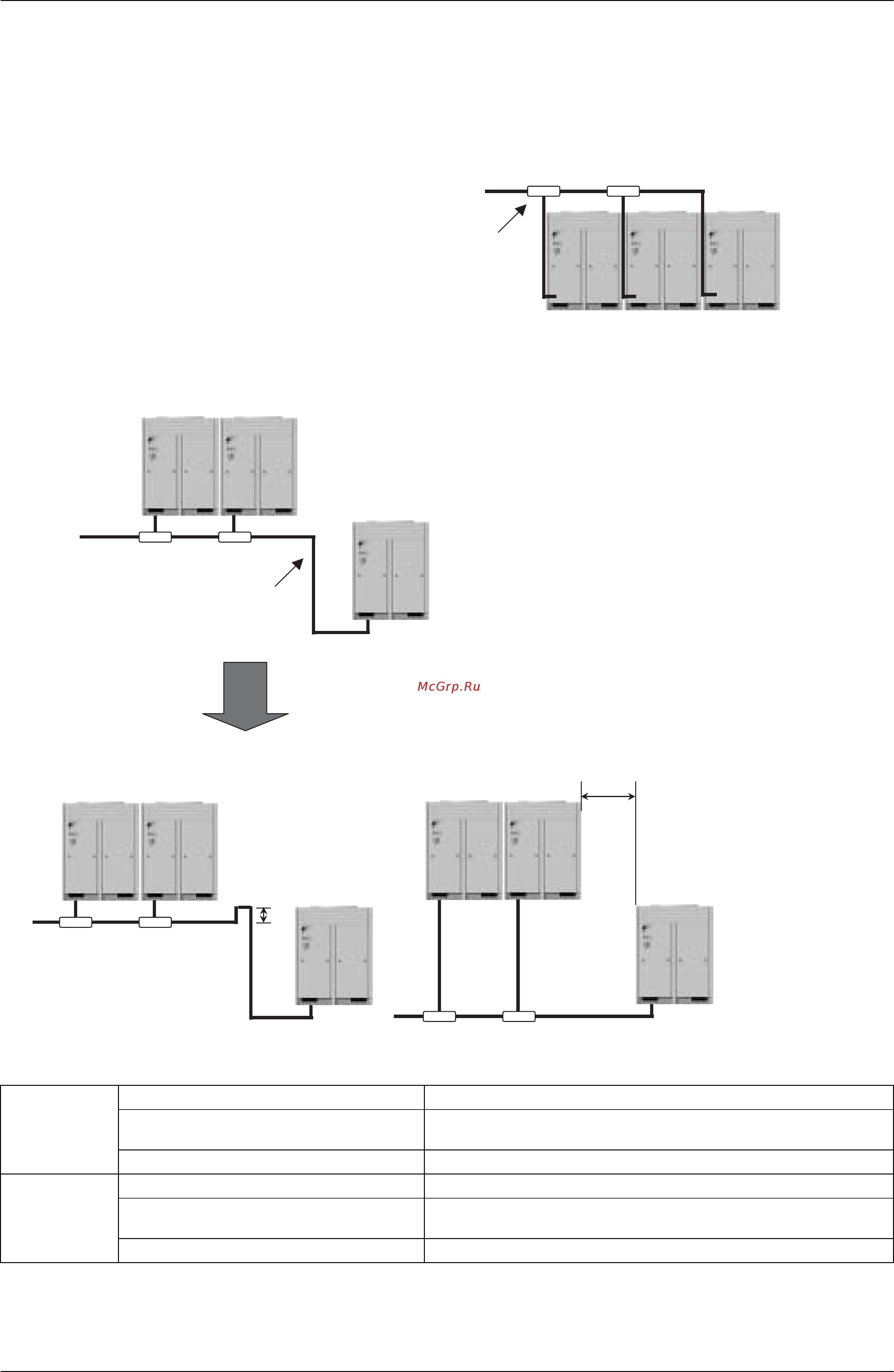 Daikin RXYQ16M7W1B [316/344] The example of a wrong pattern