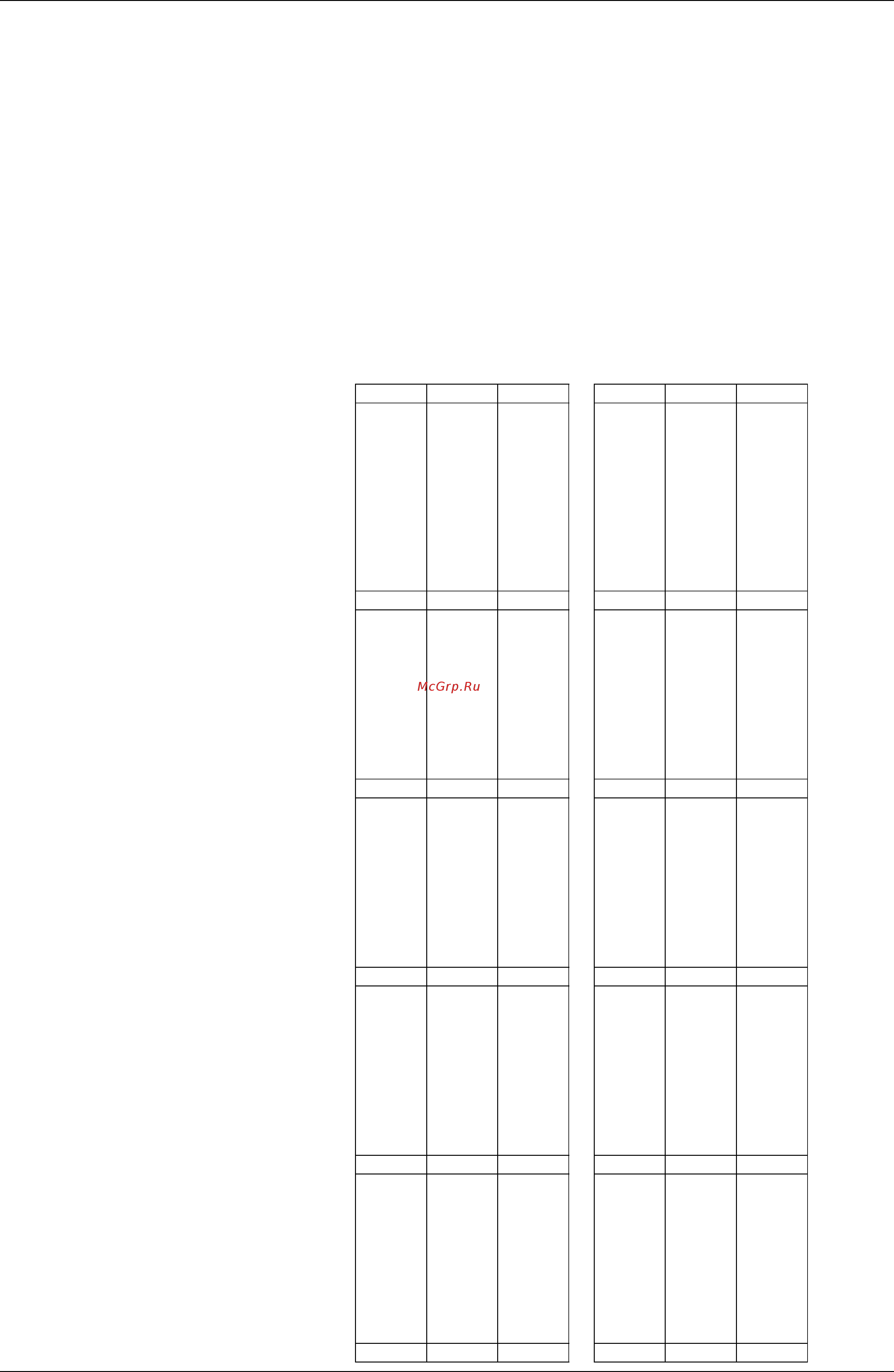 Daikin RXYQ16M7W1B [322/344] Thermistor resistance temperature characteristics