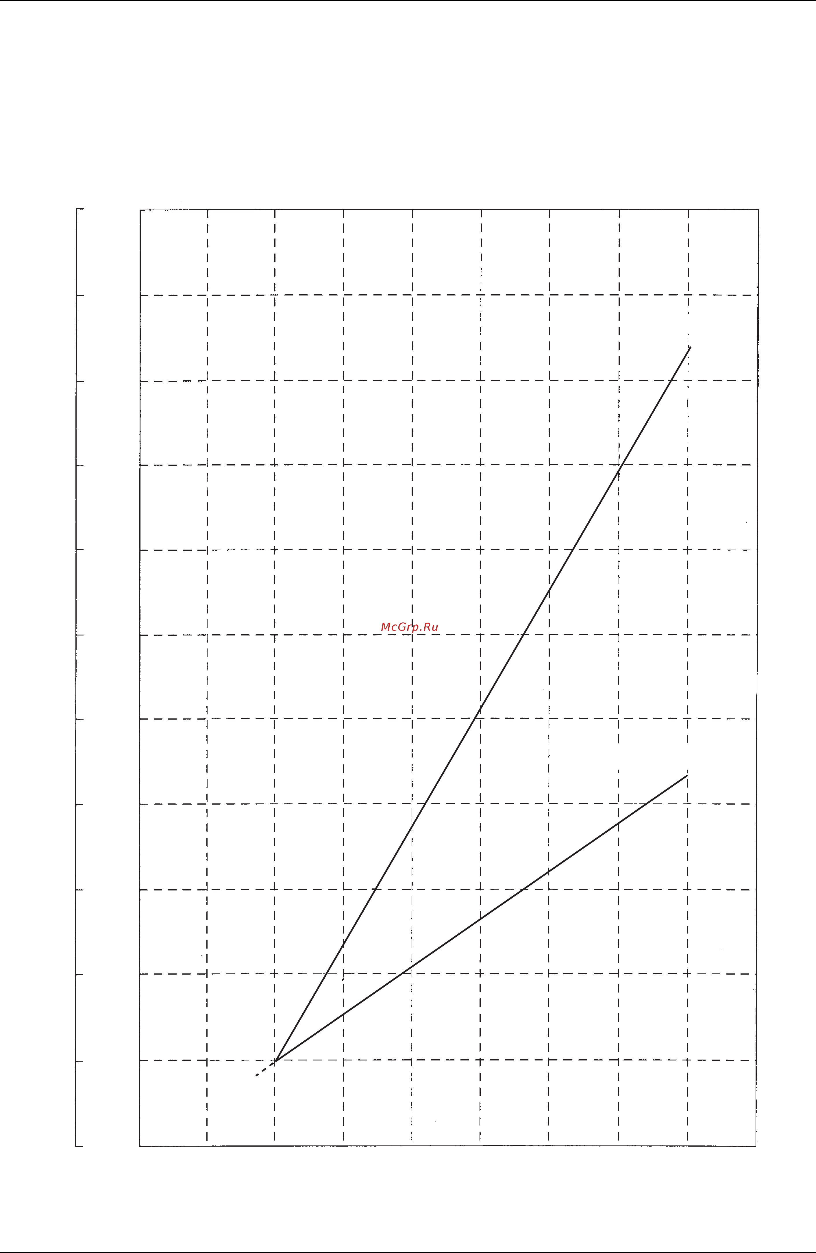 Daikin RXYQ16M7W1B [324/344] Pressure sensor