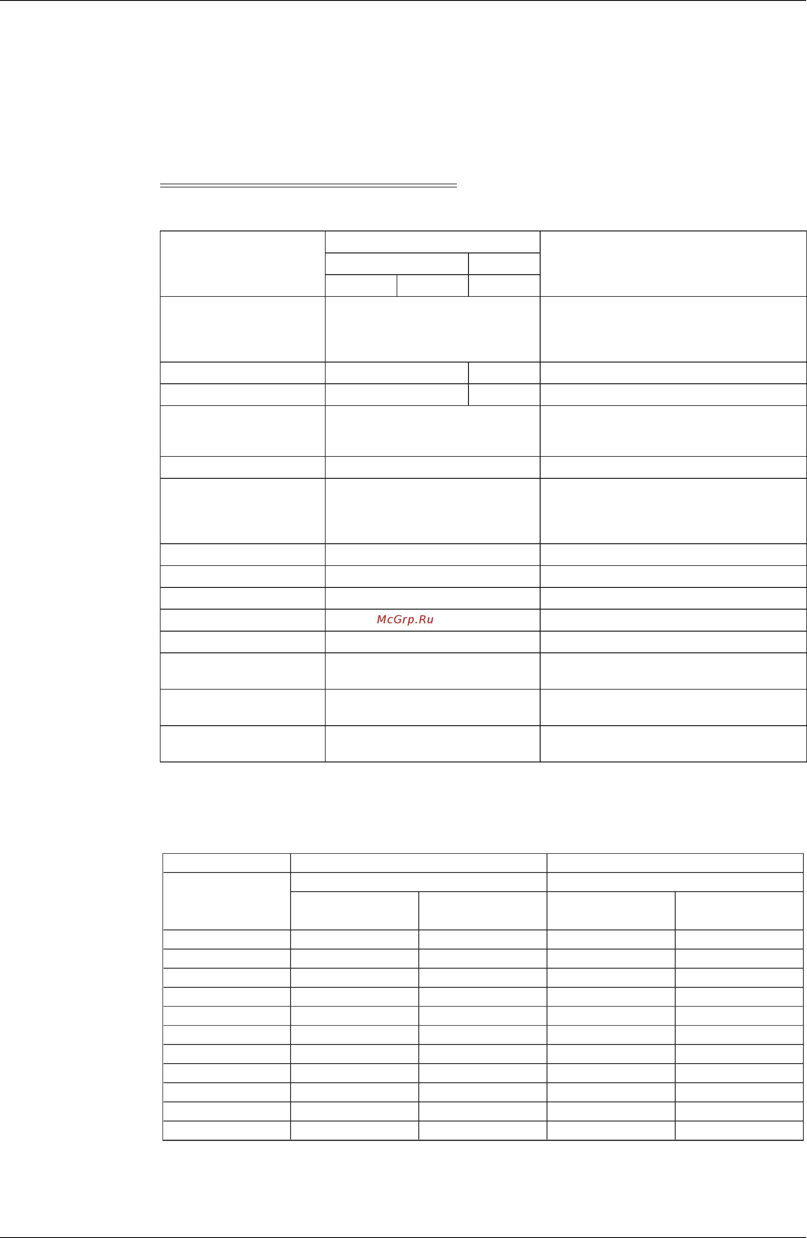 Daikin RXYQ38M7W1B [332/344] Service tools
