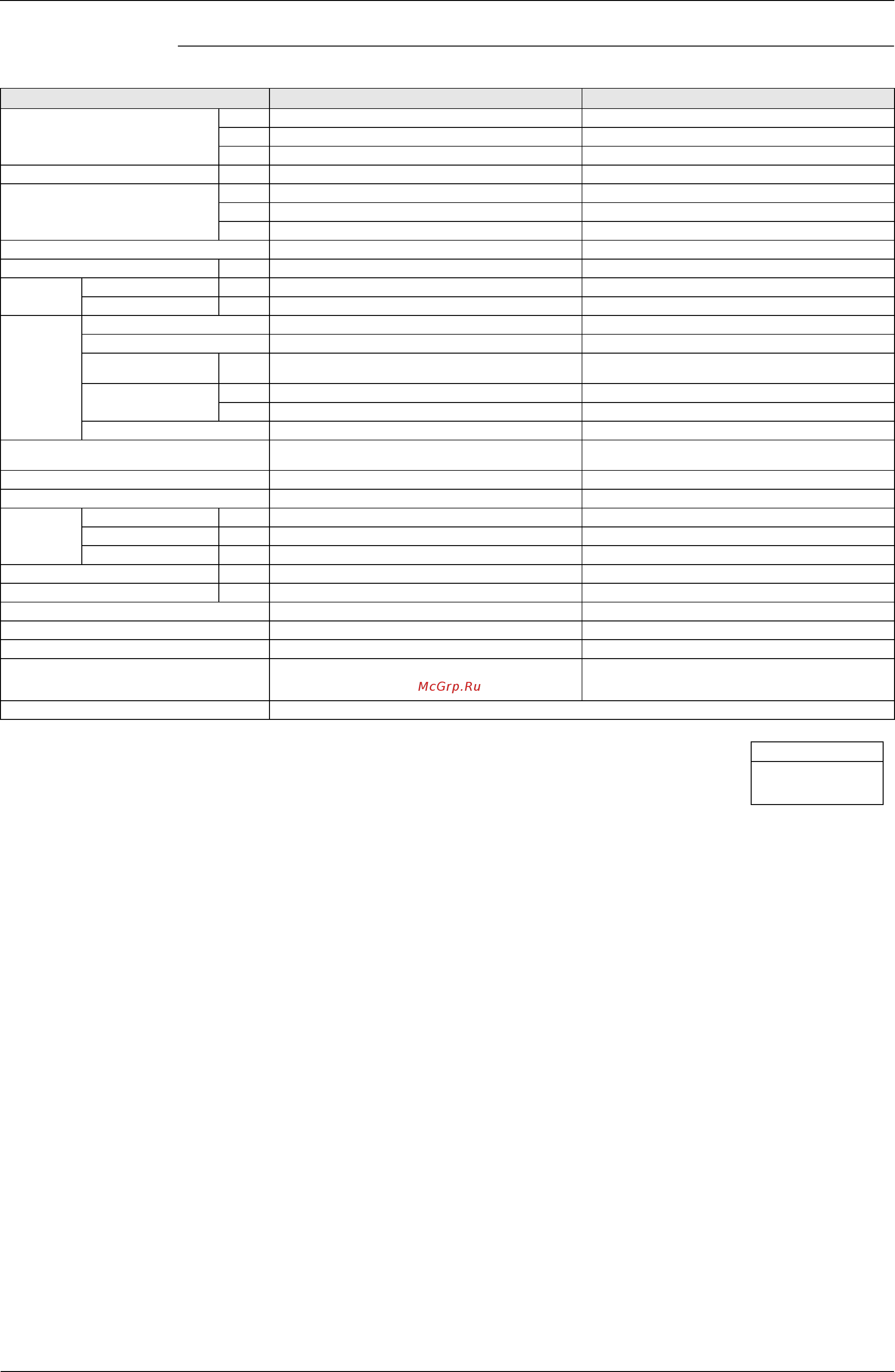 Daikin RXYQ16M7W1B [57/344] Floor standing type