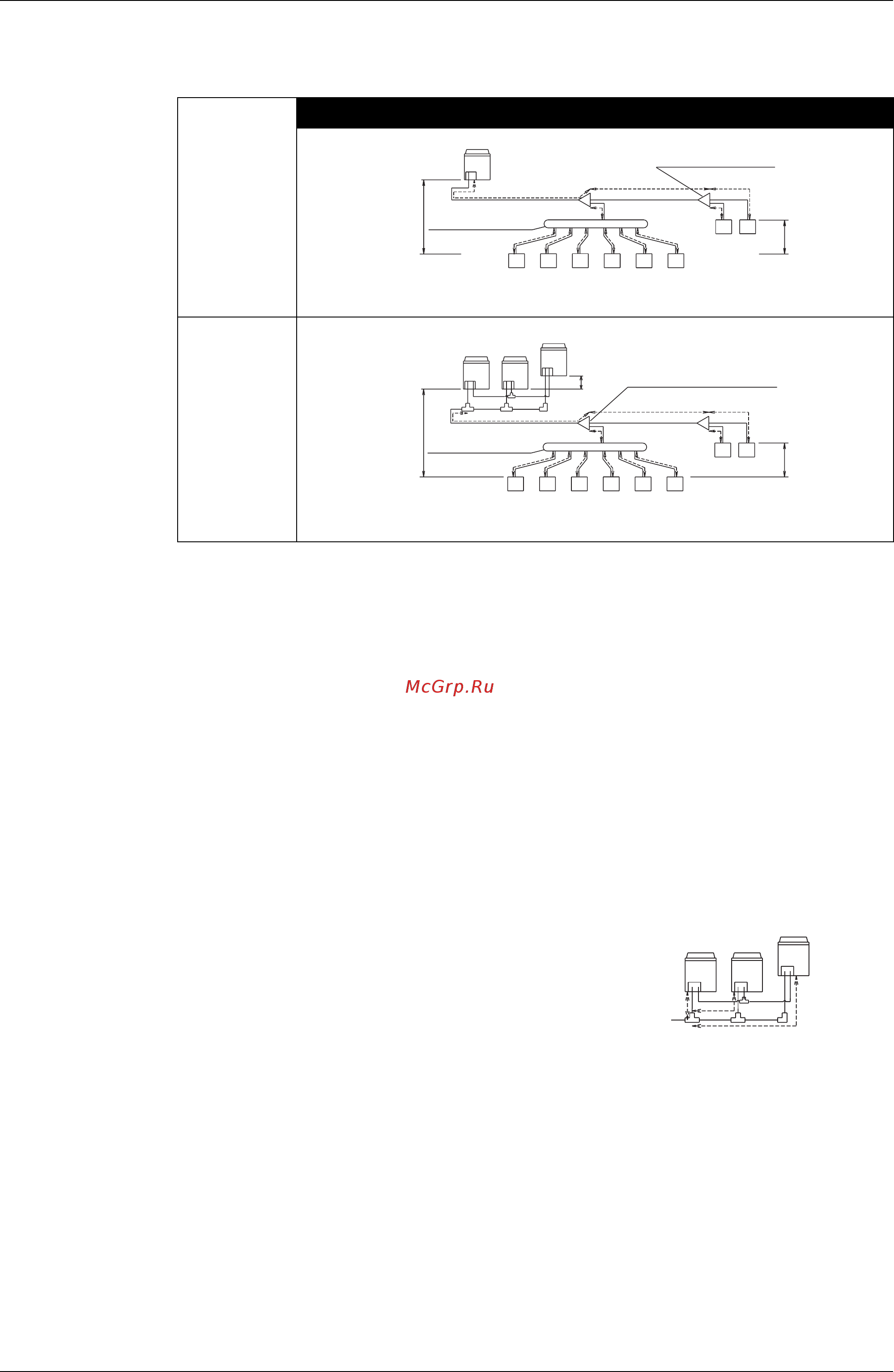 Daikin RXYQ12MY1B [117/242] Branch with refnet joint and refnet header