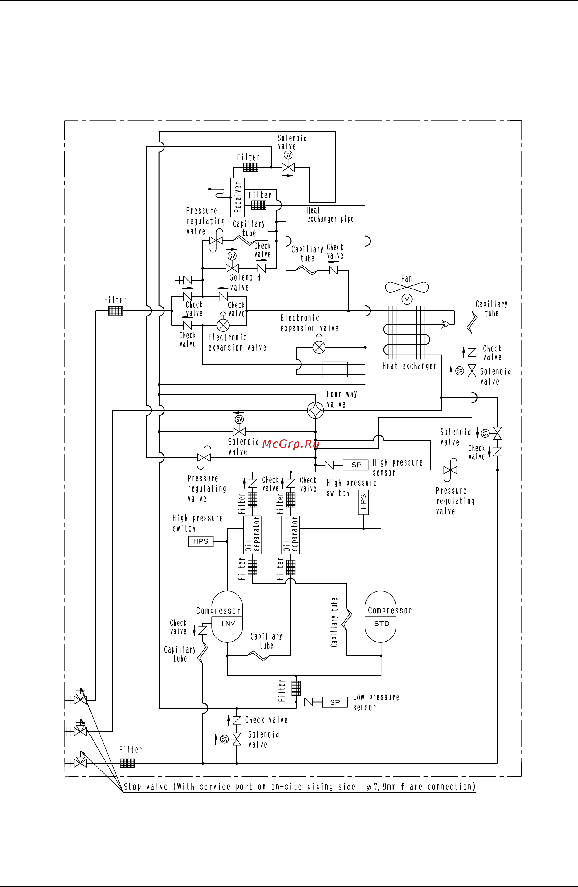 Daikin RXYQ8MY1B [141/242] Rxyq8my1b rxyq10my1b rxyq12my1b