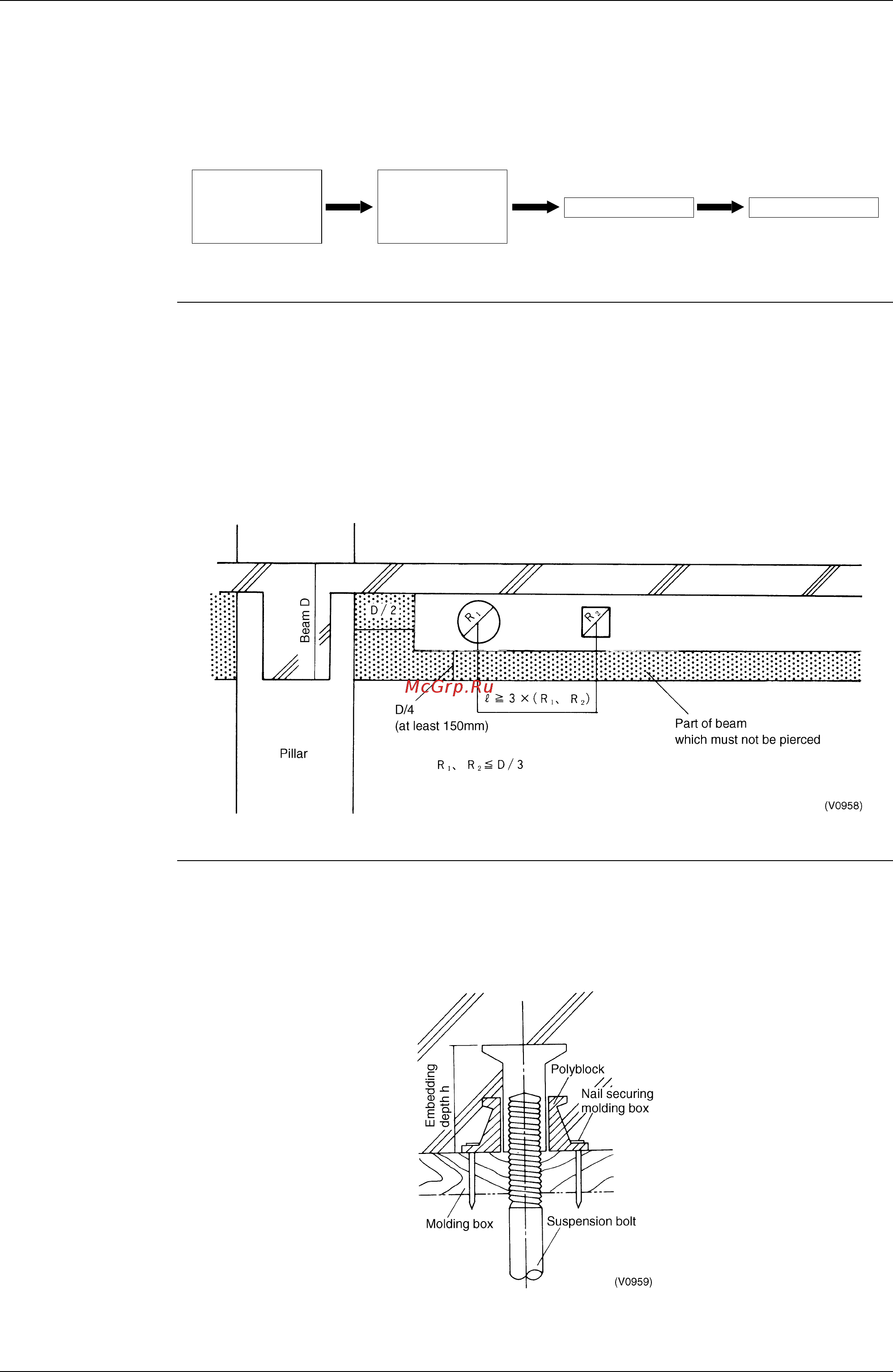 Daikin RXYQ16MY1B [21/242] Work involved in individual operations and points to be borne in mind