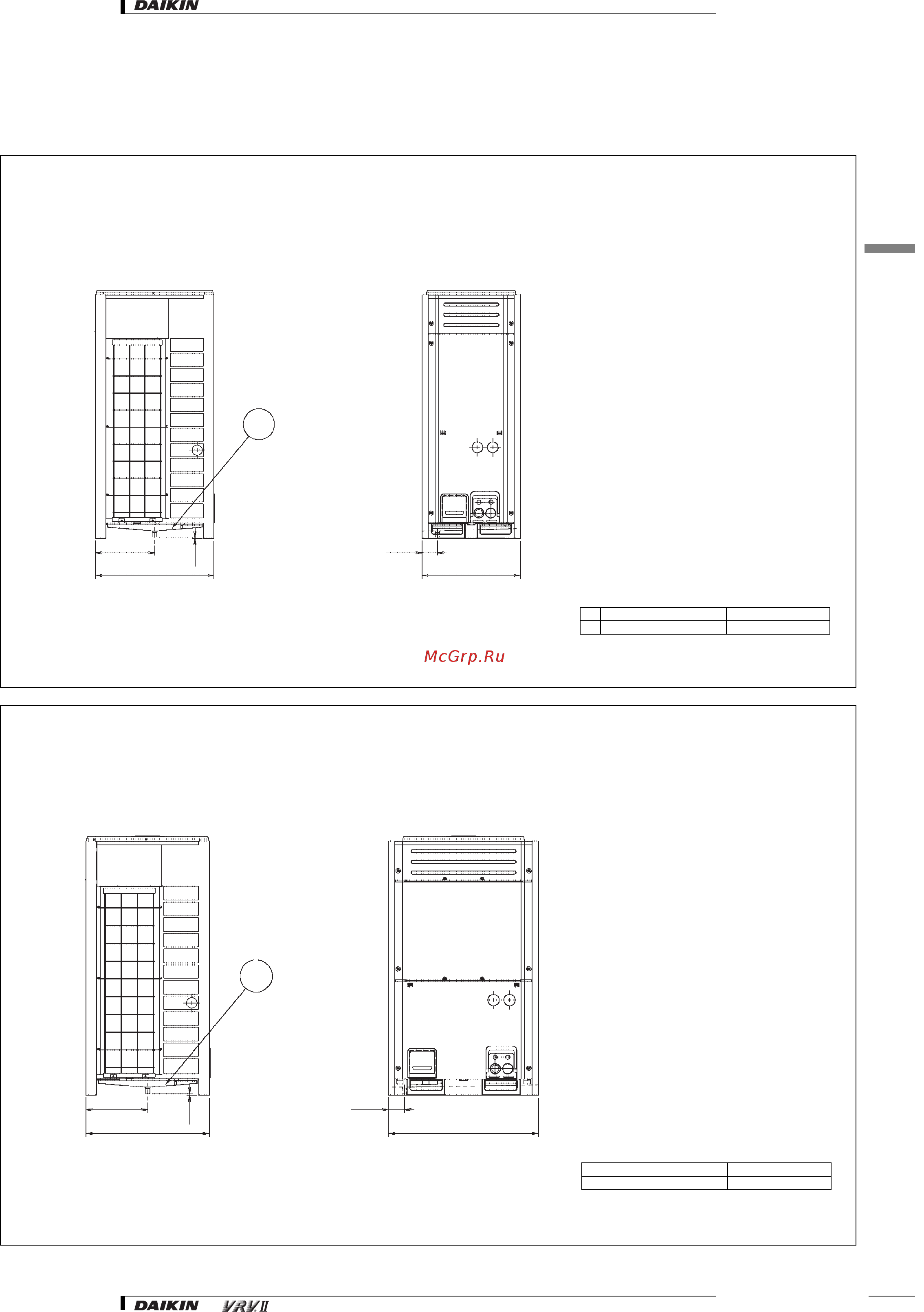 Daikin RXYQ22M7W1B [164/182] Dimensions