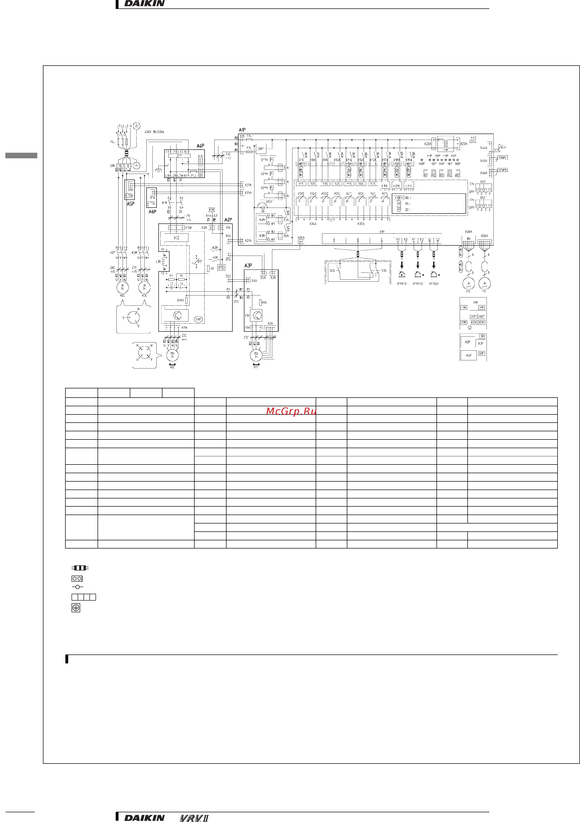 Daikin RXYQ16M7W1B [175/182] Wiring diagrams