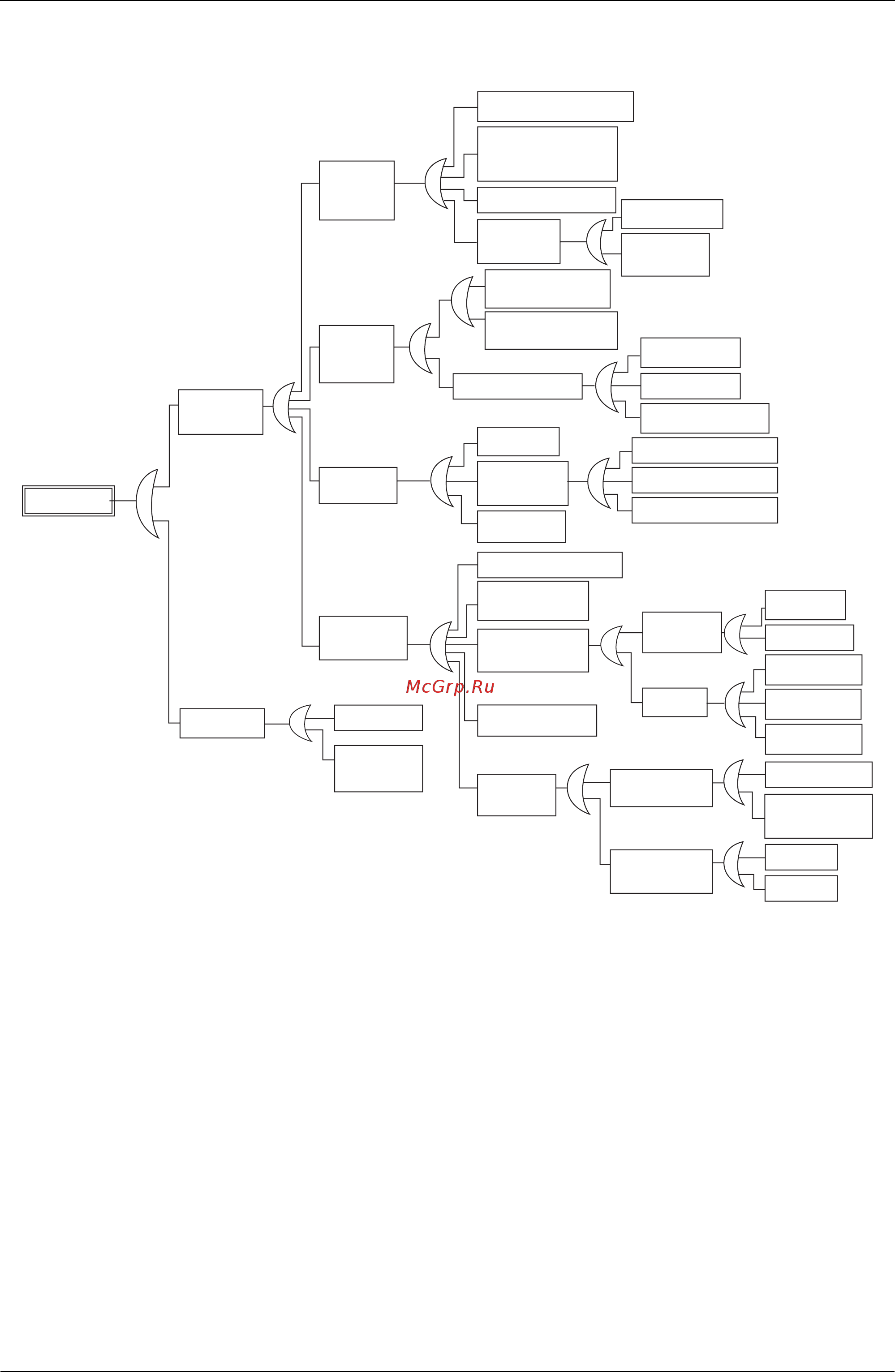 Daikin RXY26MTLE [104/256] Поиск неисправностей