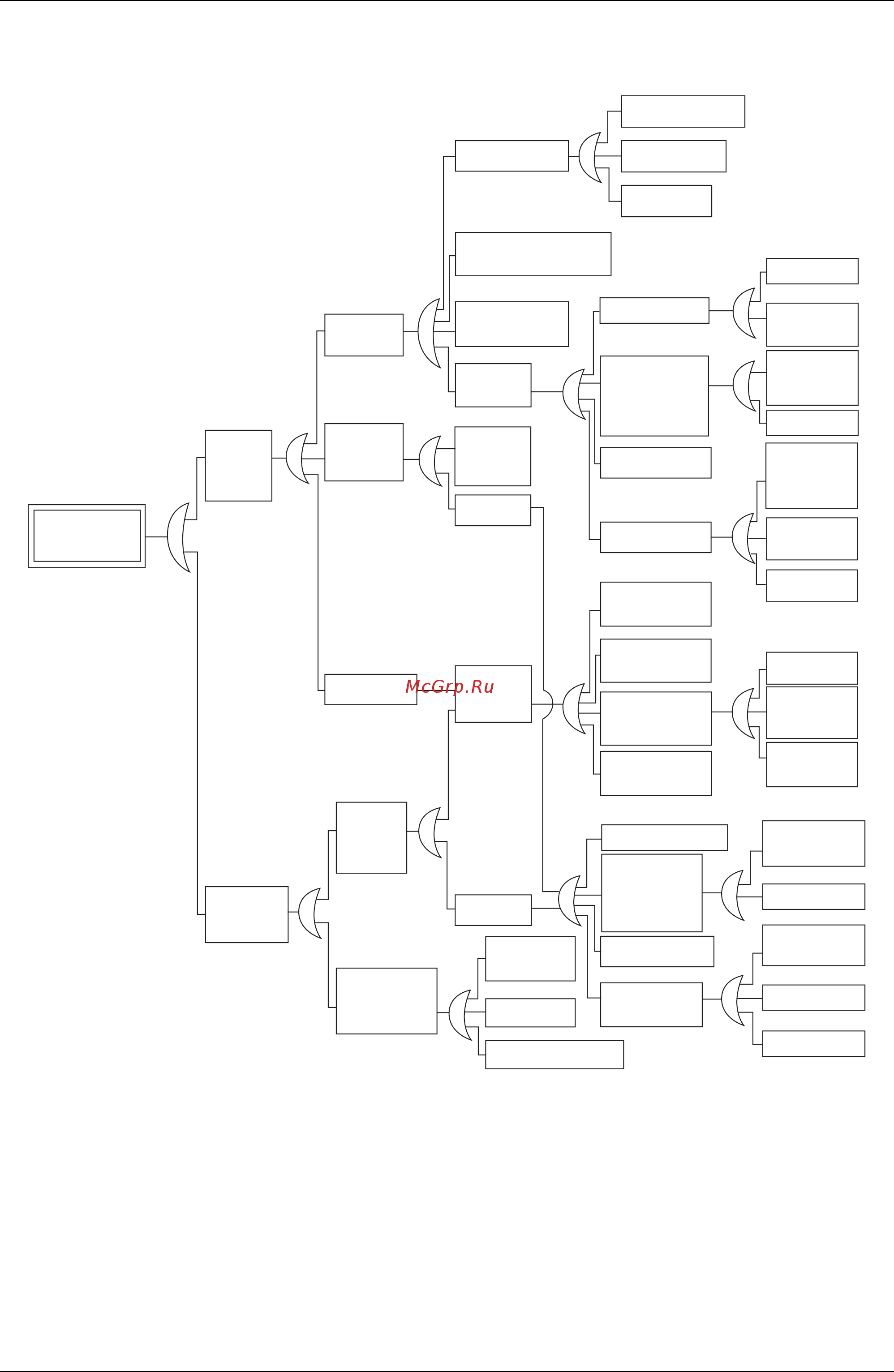 Daikin RHXY22MY1 [107/256] Siu30 408 анализ дерева отказов fta