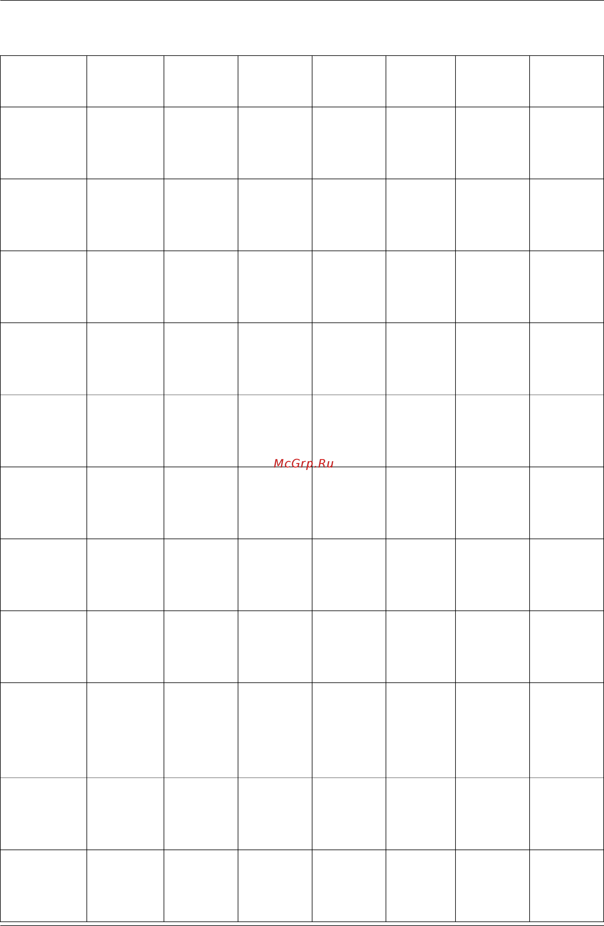 Daikin RX30MYL [109/256] Siu30 408 список кодов неисправностей