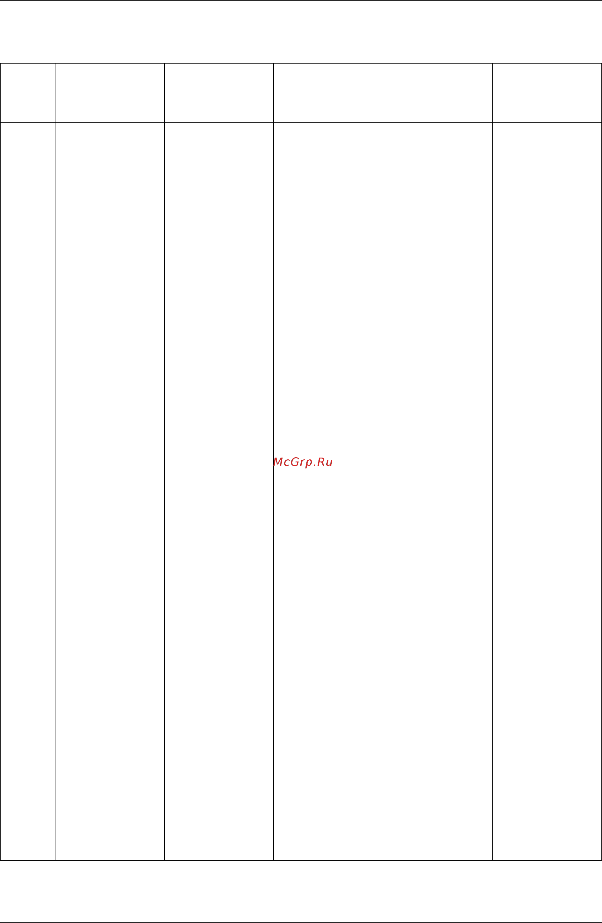 Daikin RXY48MTL [198/256] Термодинамические характеристики r410a