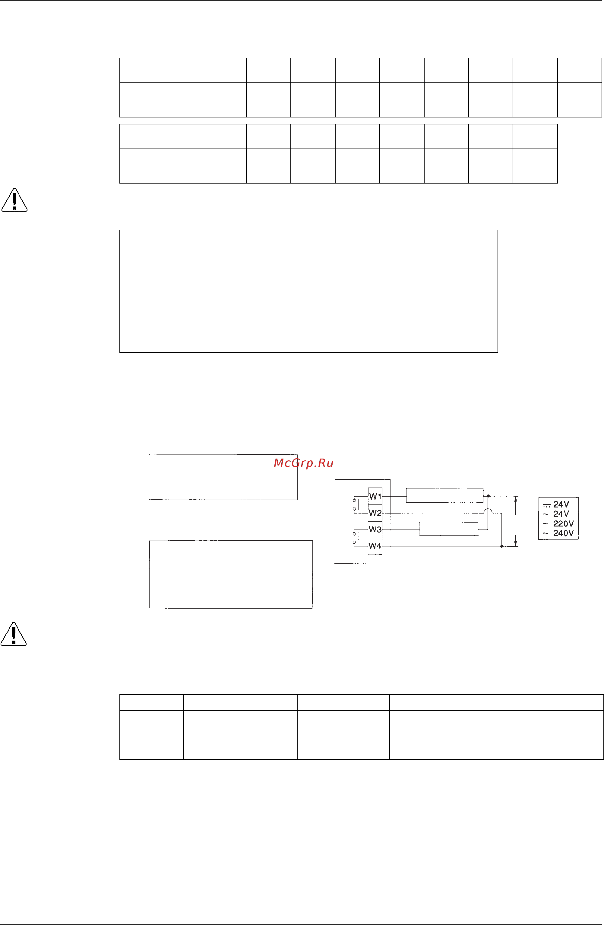 Daikin RX42MYLE [207/256] Предостережение чтобы не допустить сбоев эта проводка должна быть изолирована от линий электропитания