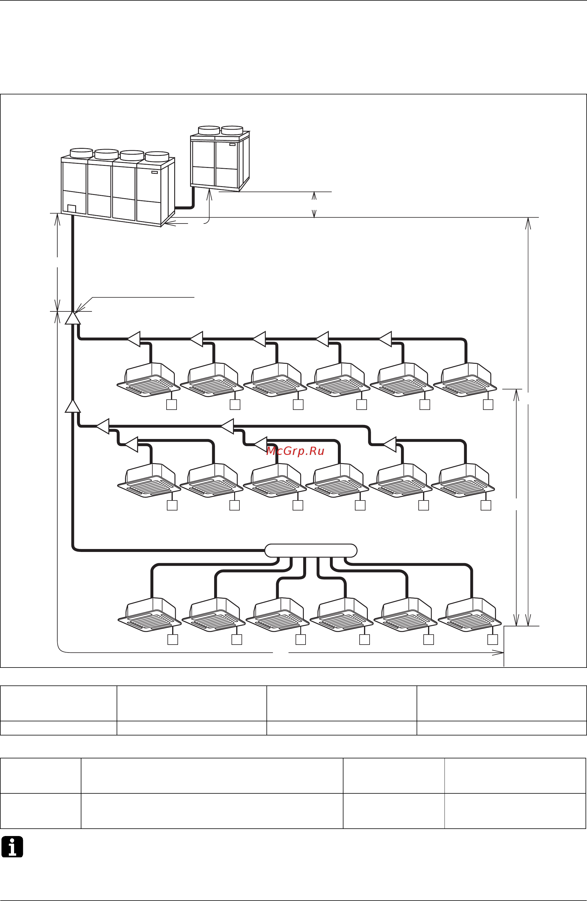 Daikin RX32MY1 [22/256] Трубопроводная сеть refnet