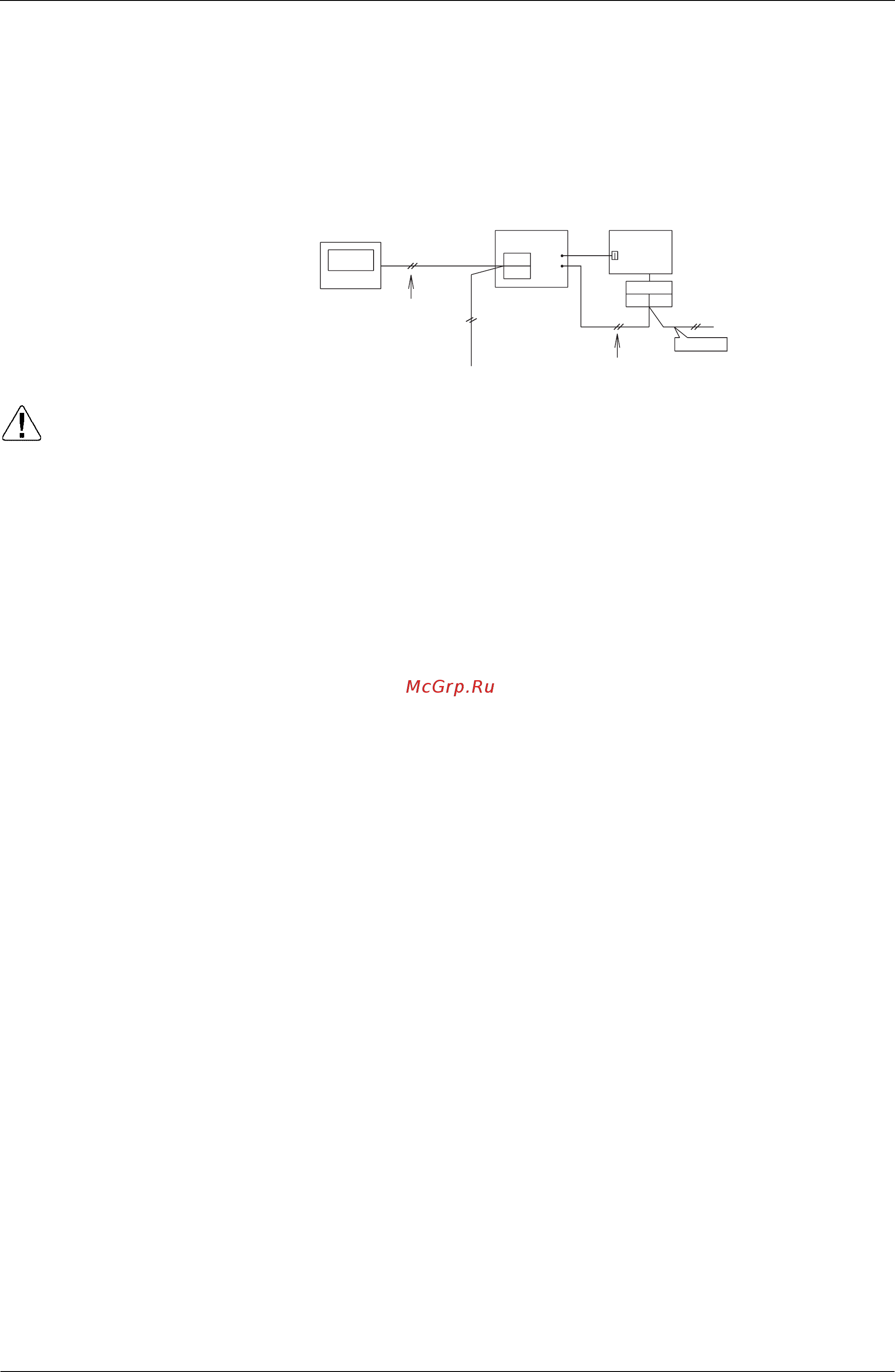 Daikin RX30MYL [226/256] Проводка
