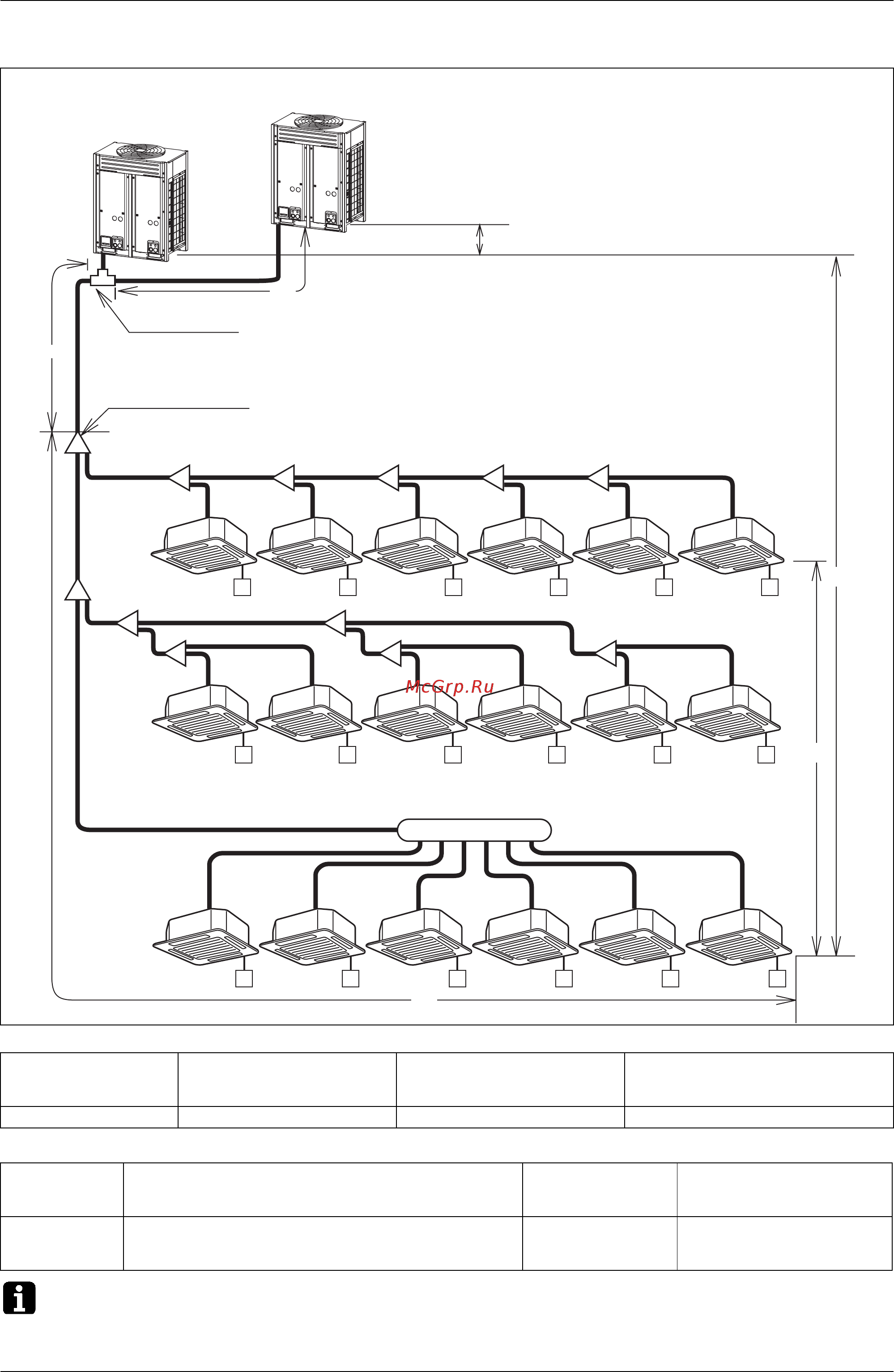 Daikin RHXY22MY1 [23/256] Для rx y q m