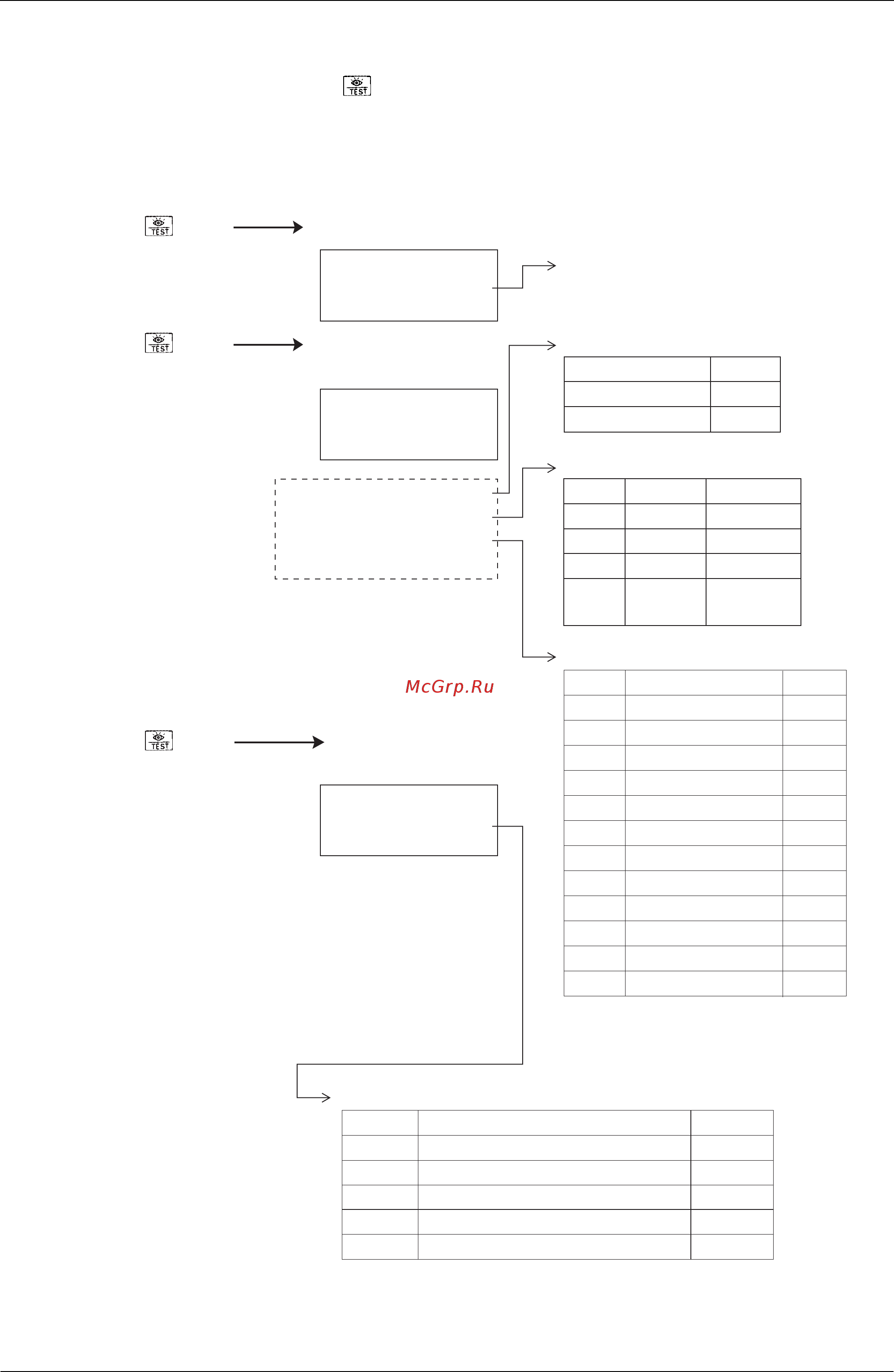 Daikin RXY16MY1E [60/256] Режим проверки