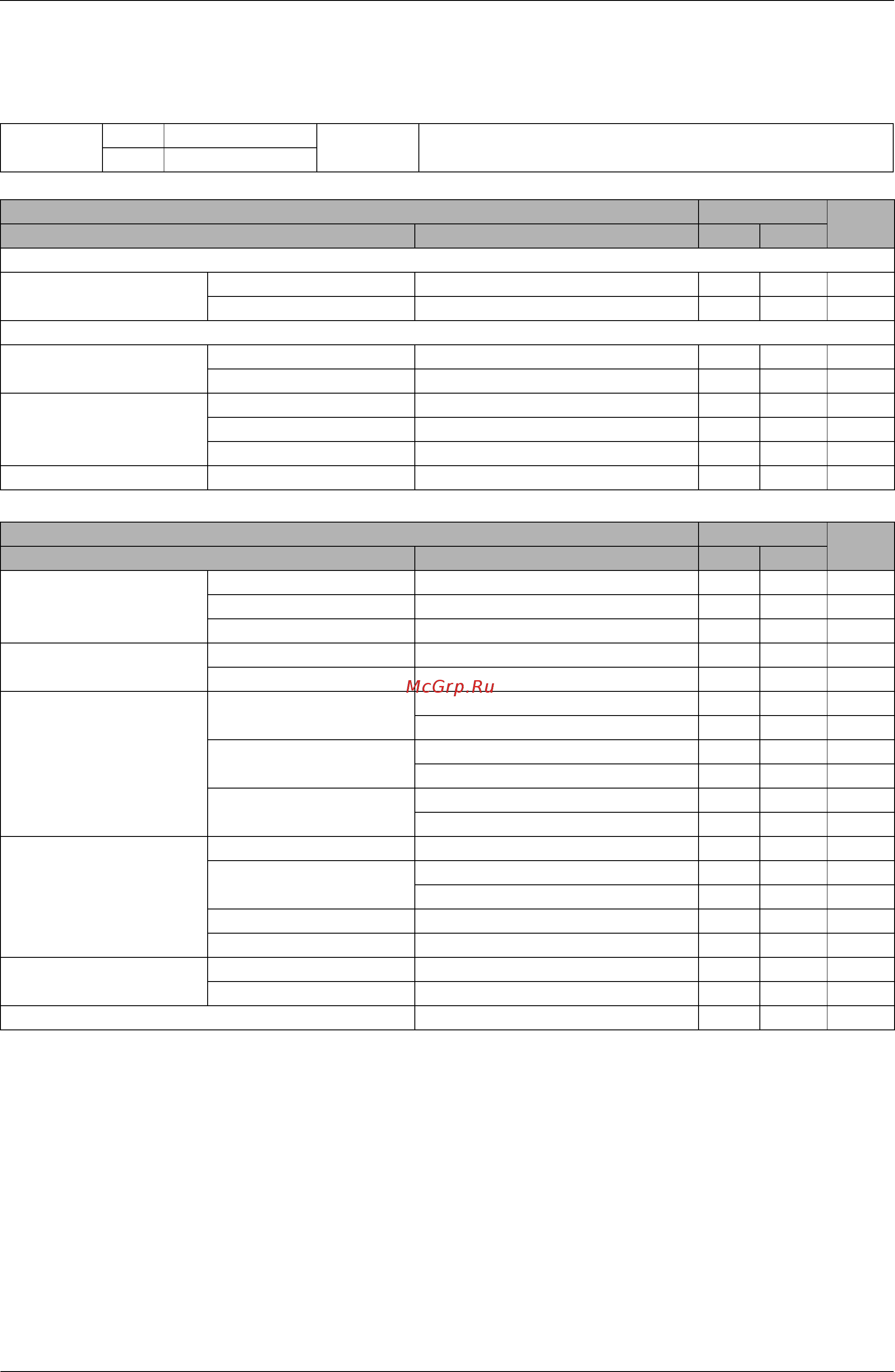 Daikin RX26MTL [132/255] List of applicable models of type3