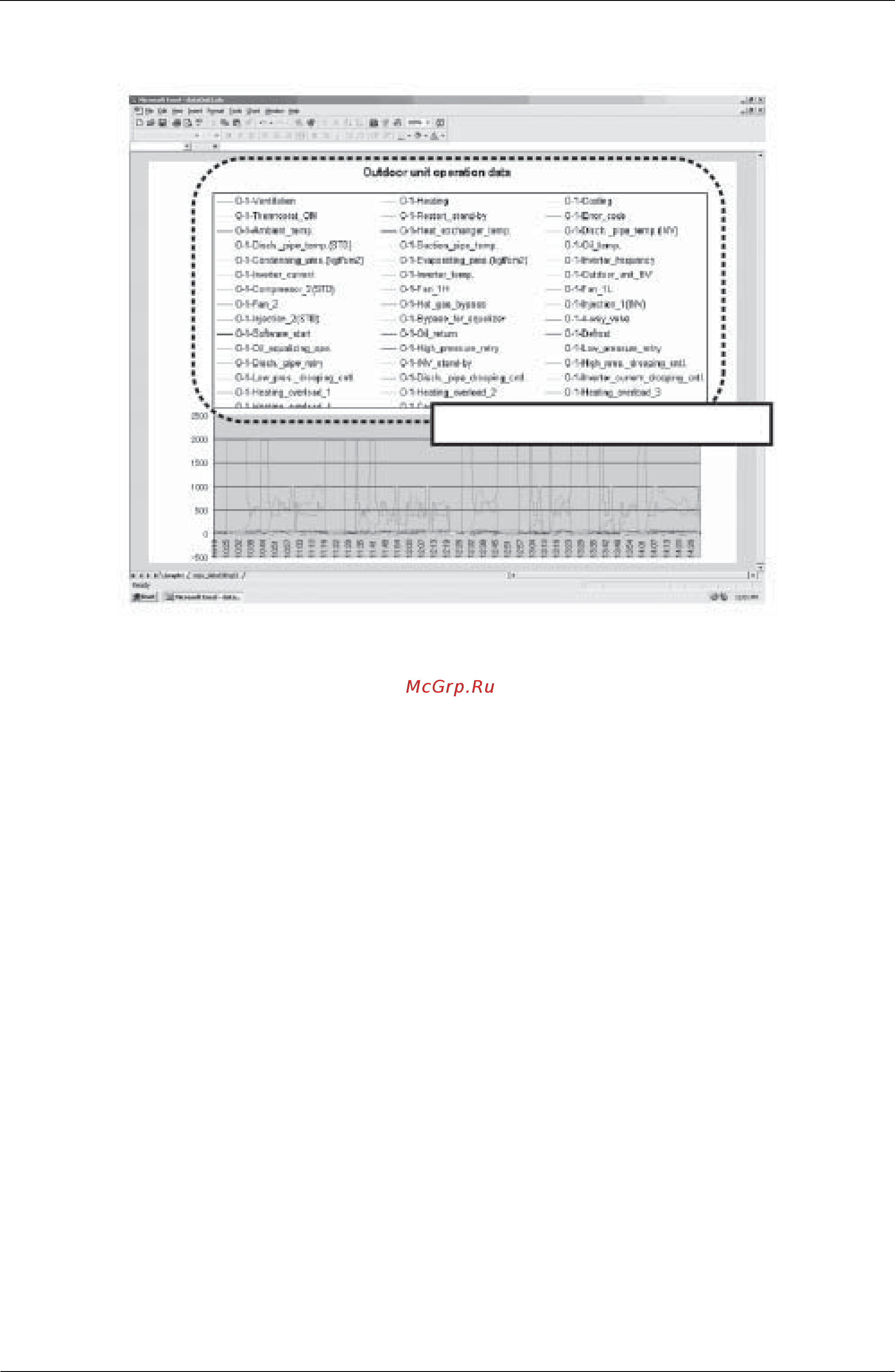 Daikin RX16MTL [172/255] Organizing graph