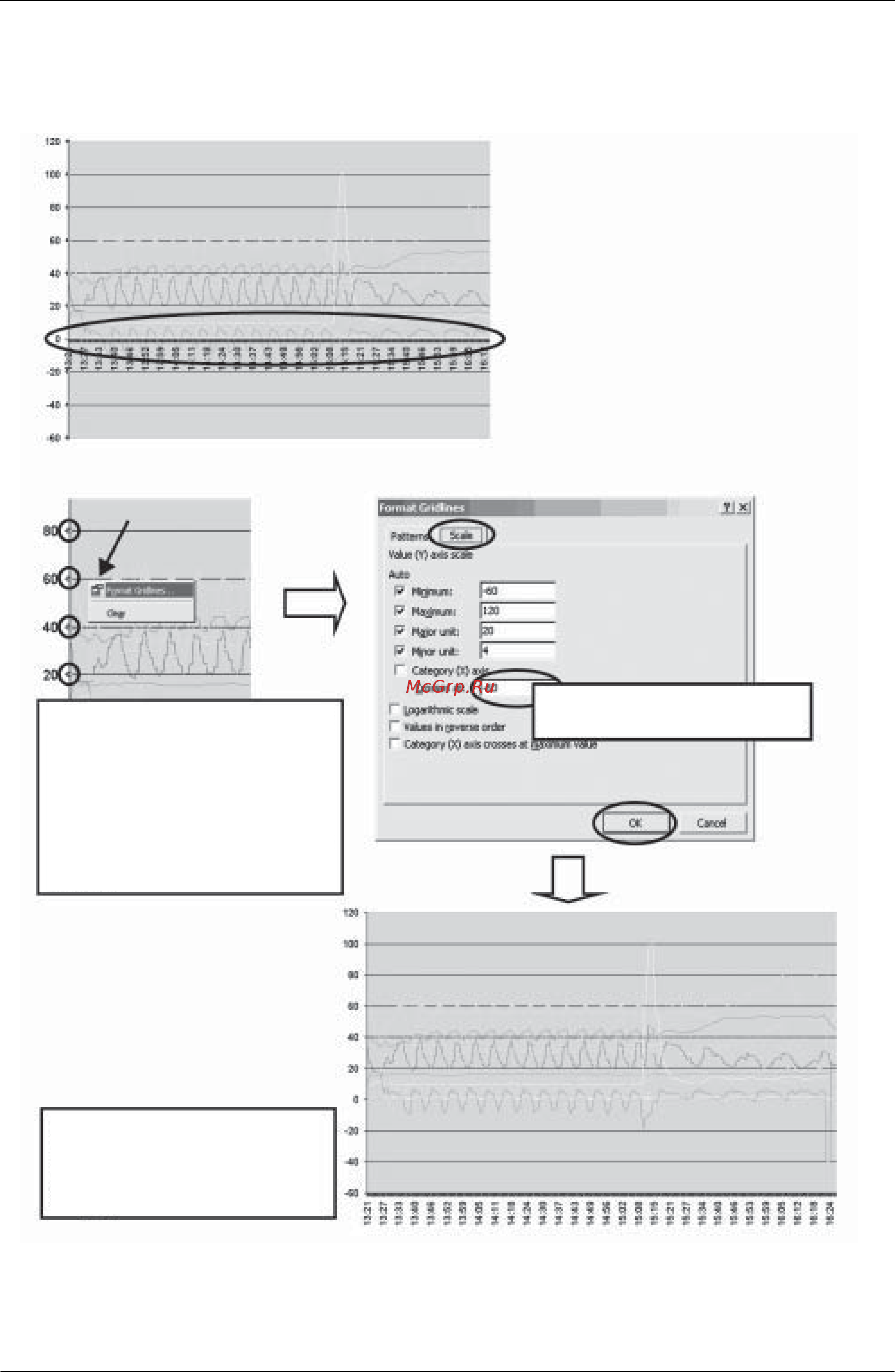 Daikin RX46MTL [176/255] Traverse of x axis