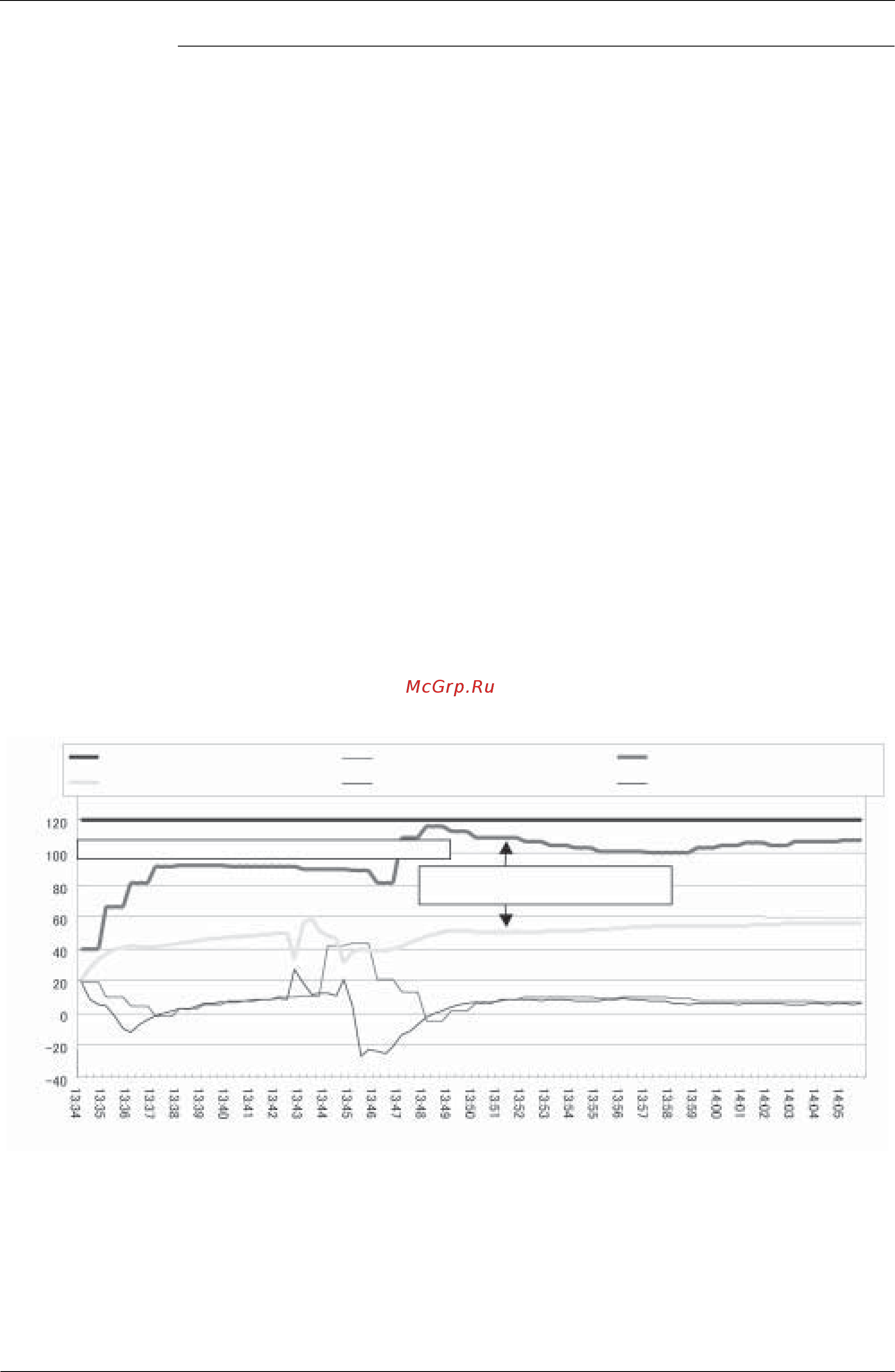 Daikin RX18MY1 [188/255] Case example exiii abnormal discharge pipe temperature